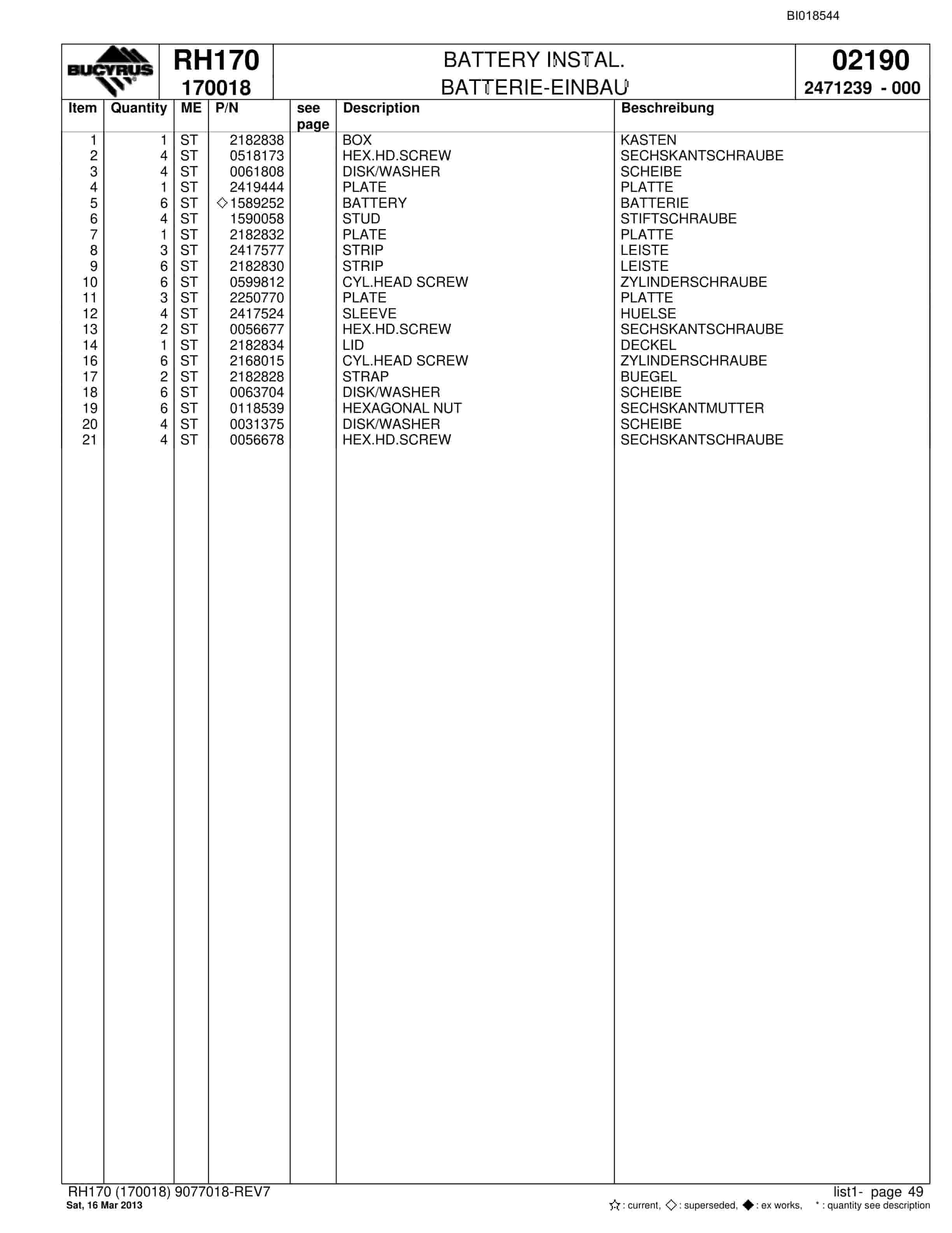 Bucyrus RH170 Hydraulic Excavator Parts Catalog BI018544-2