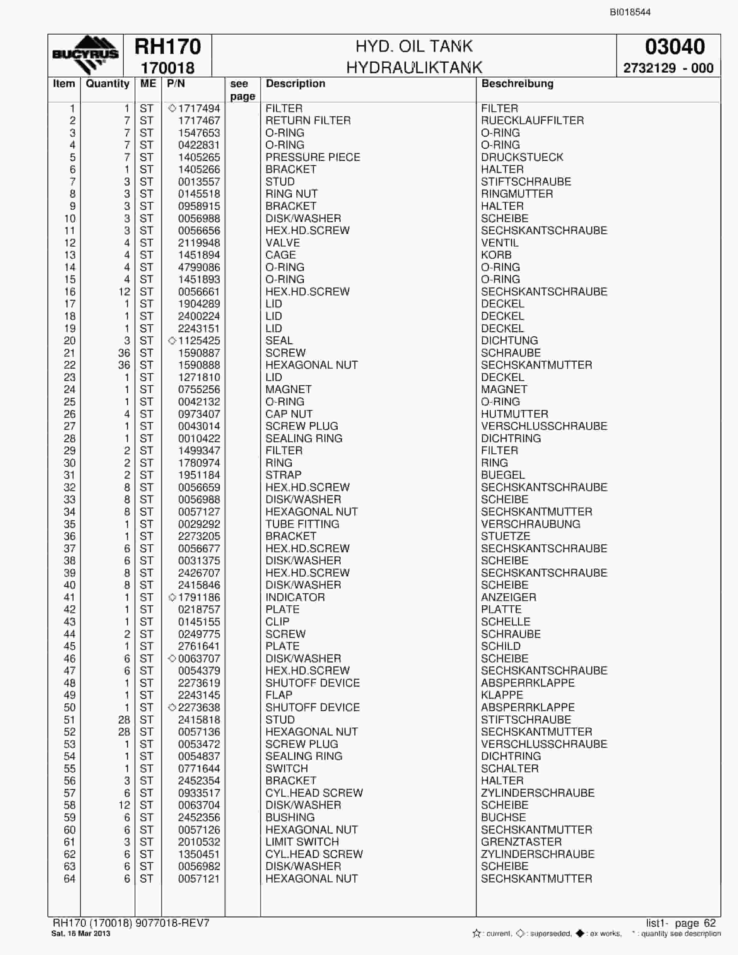 Bucyrus RH170 Hydraulic Excavator Parts Catalog BI018544-3