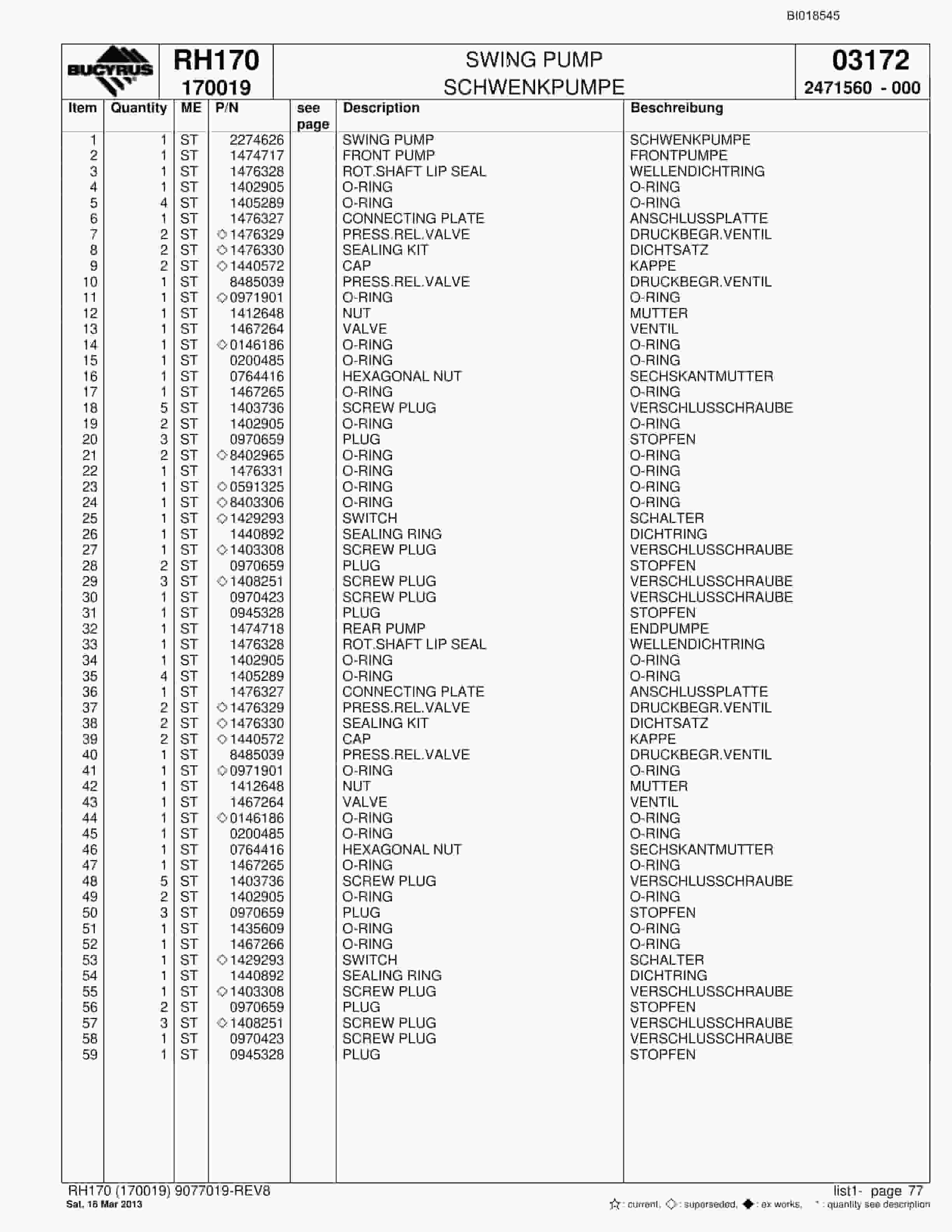 Bucyrus RH170 Hydraulic Excavator Parts Catalog BI018545-5