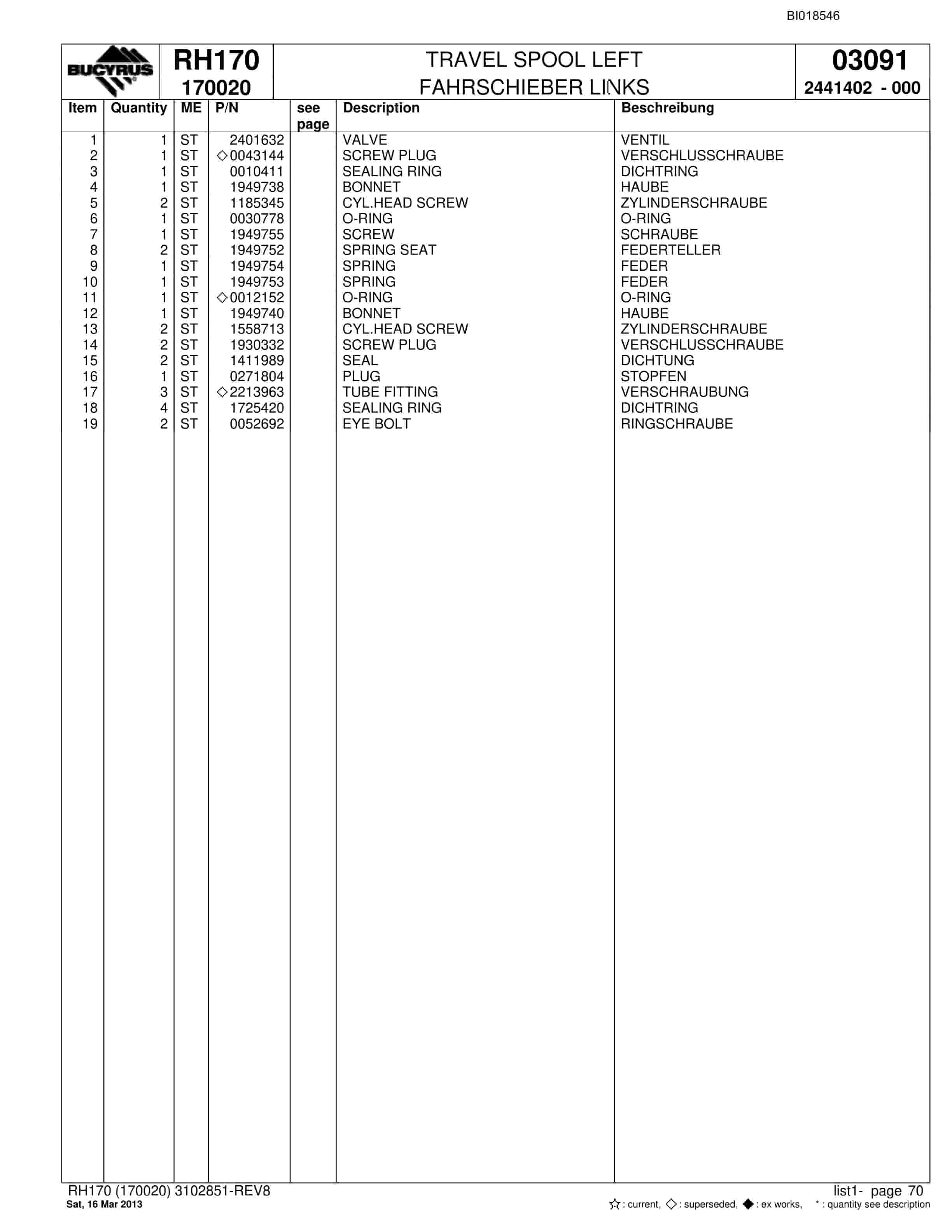 Bucyrus RH170 Hydraulic Excavator Parts Catalog BI018546-4