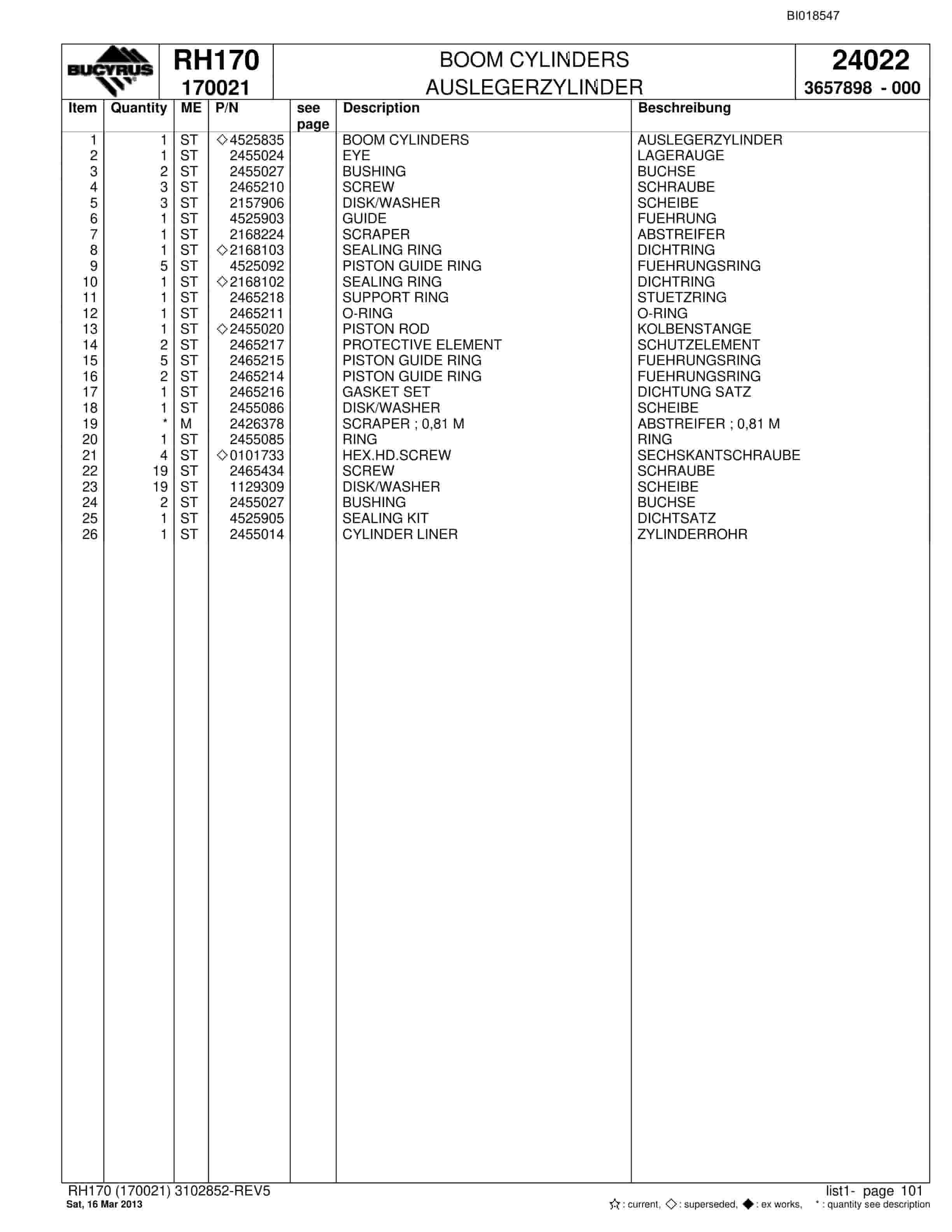 Bucyrus RH170 Hydraulic Excavator Parts Catalog BI018547-3