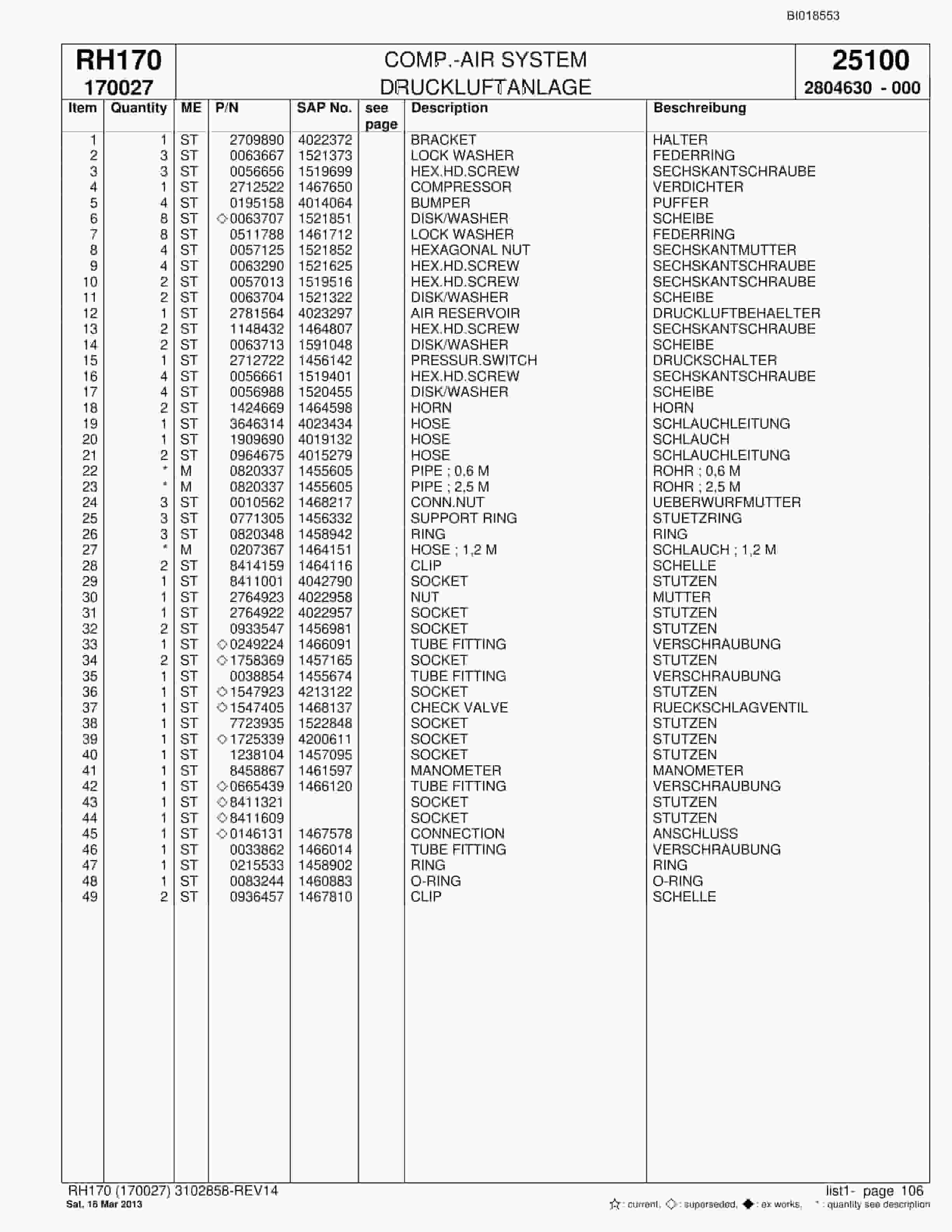 Bucyrus RH170 Hydraulic Excavator Parts Catalog BI018553-3
