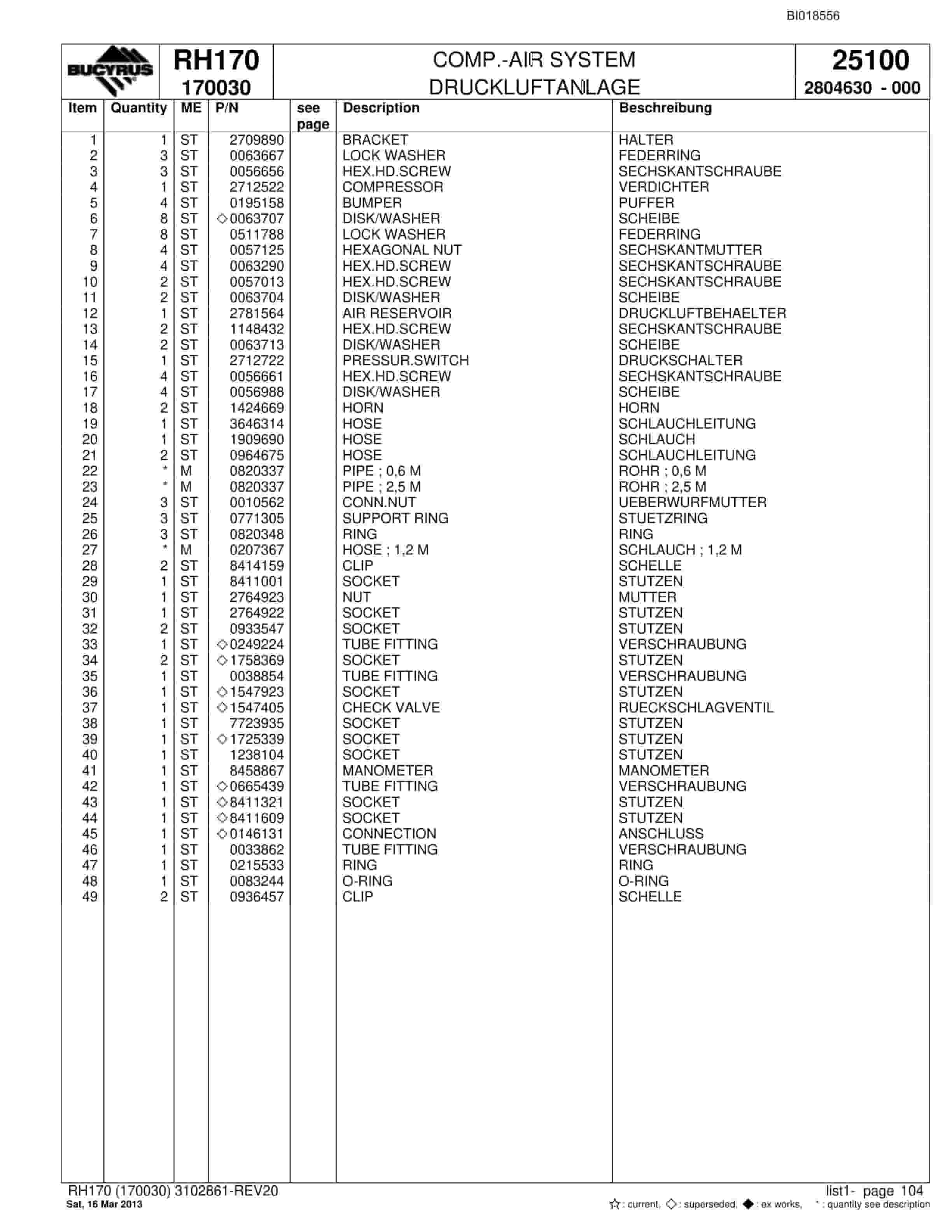 Bucyrus RH170 Hydraulic Excavator Parts Catalog BI018556-3