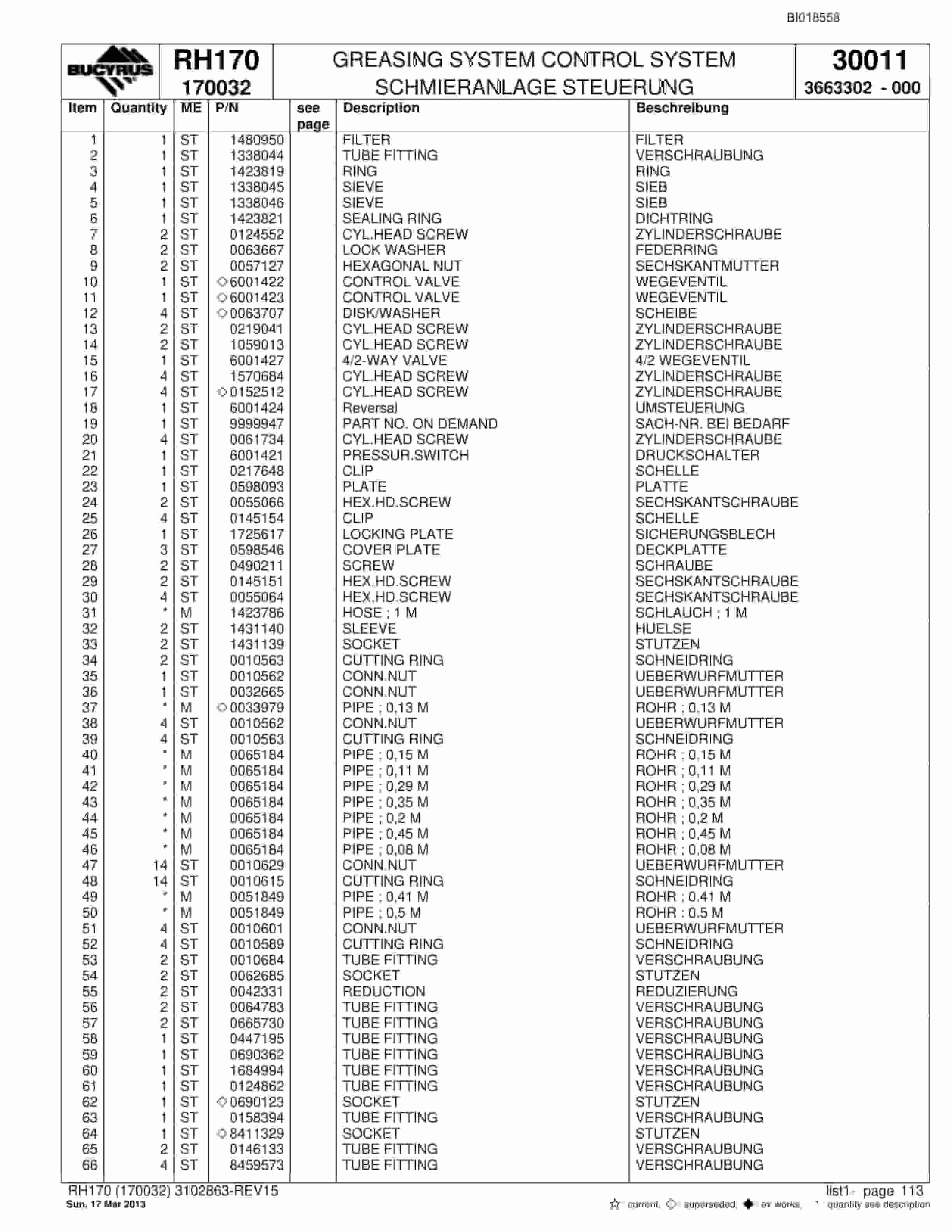 Bucyrus RH170 Hydraulic Excavator Parts Catalog BI018558-4