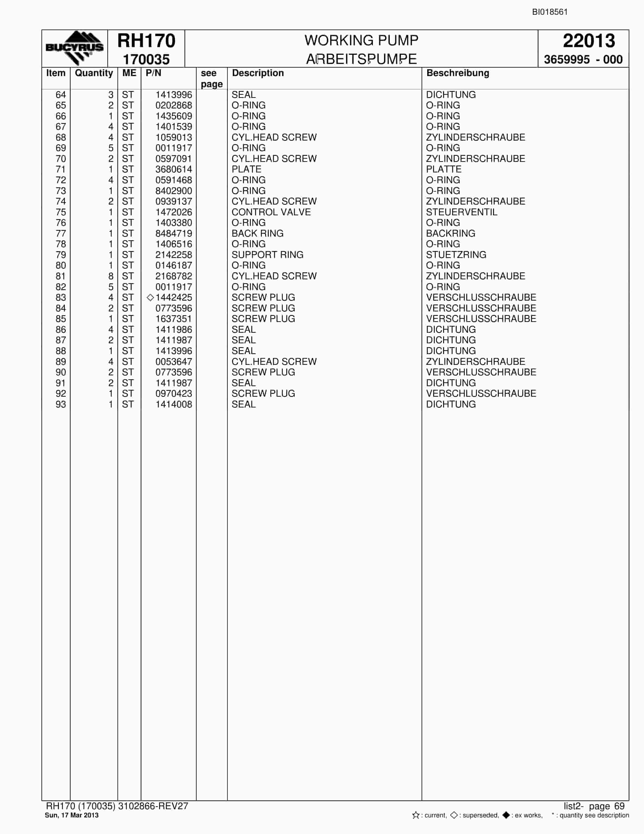 Bucyrus RH170 Hydraulic Excavator Parts Catalog BI018561-2