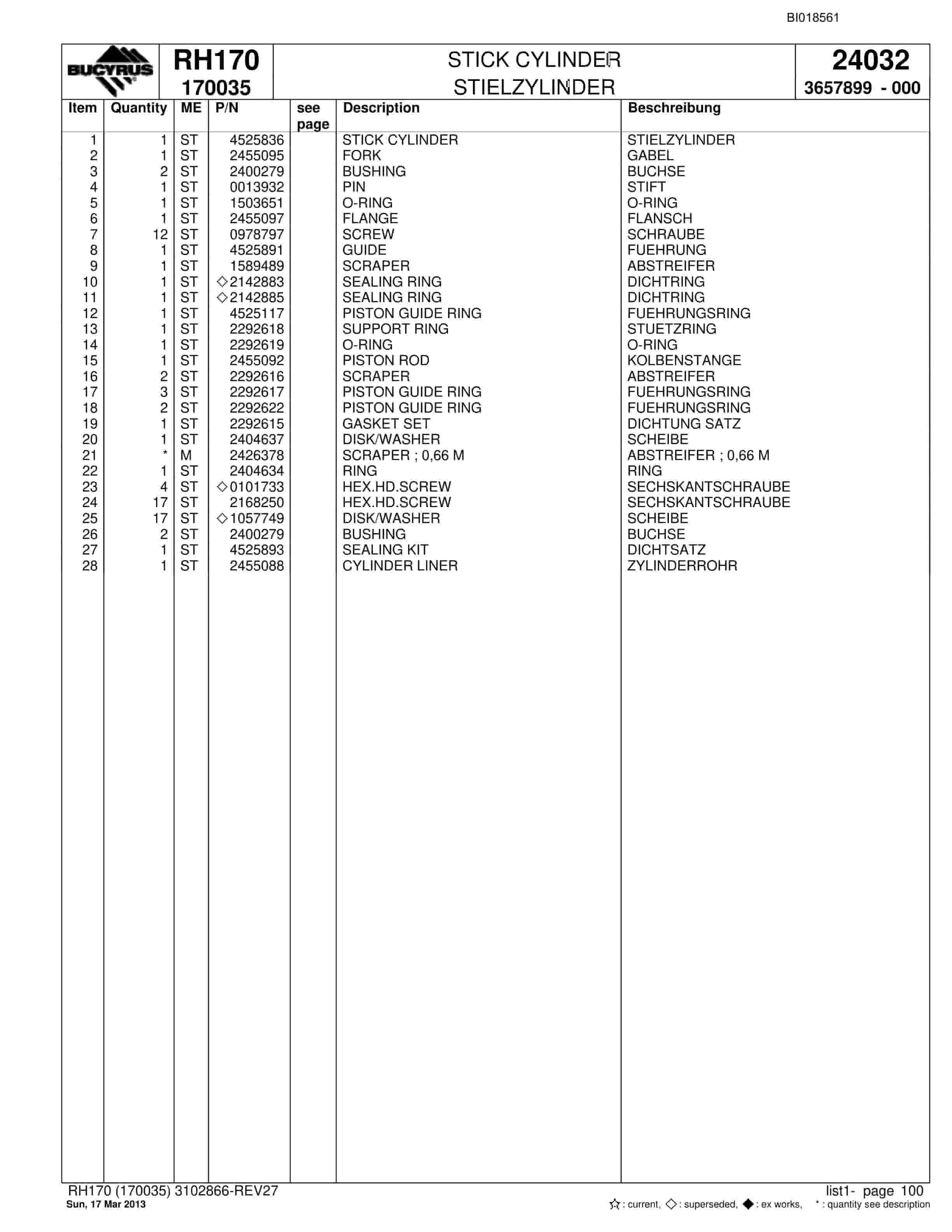 Bucyrus RH170 Hydraulic Excavator Parts Catalog BI018561-3