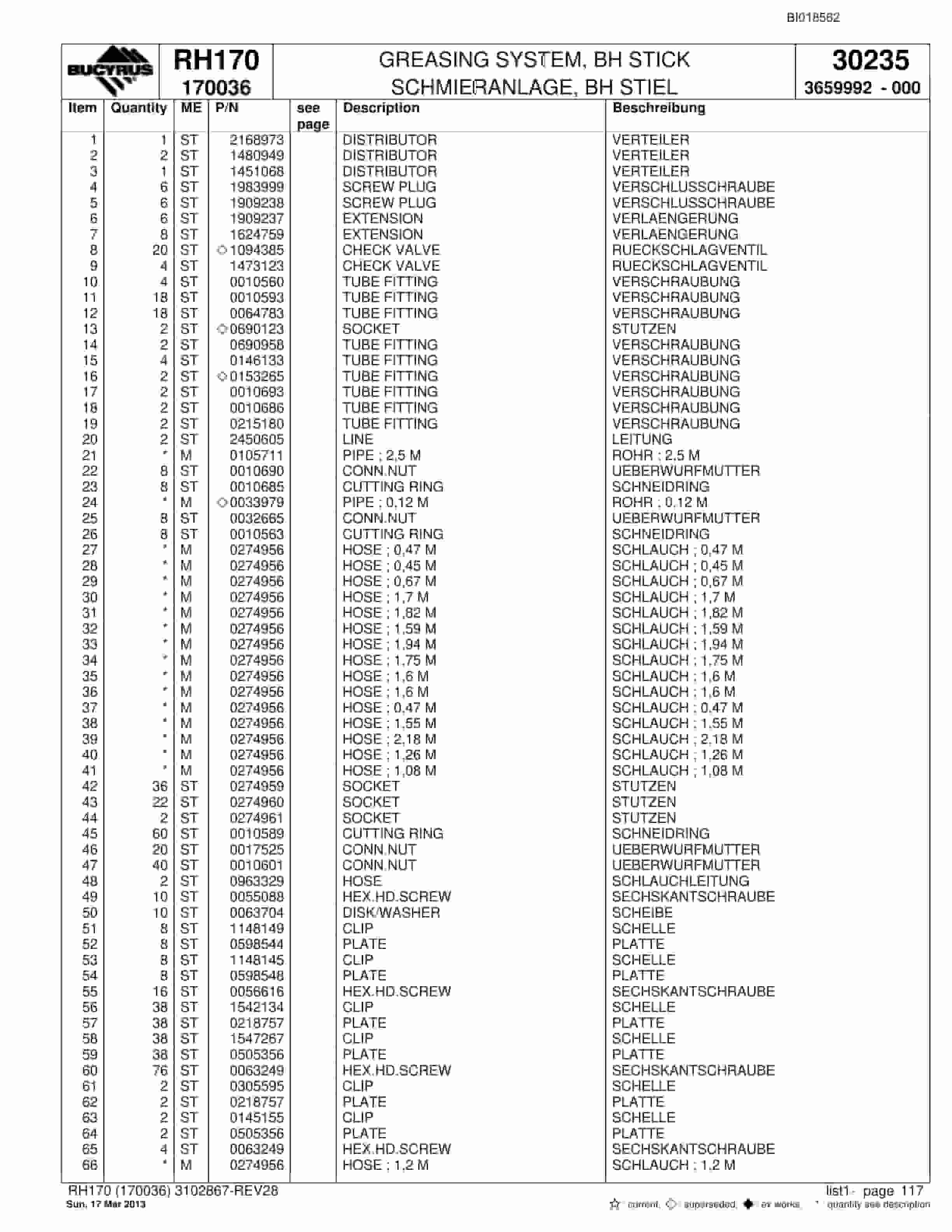 Bucyrus RH170 Hydraulic Excavator Parts Catalog BI018562-4