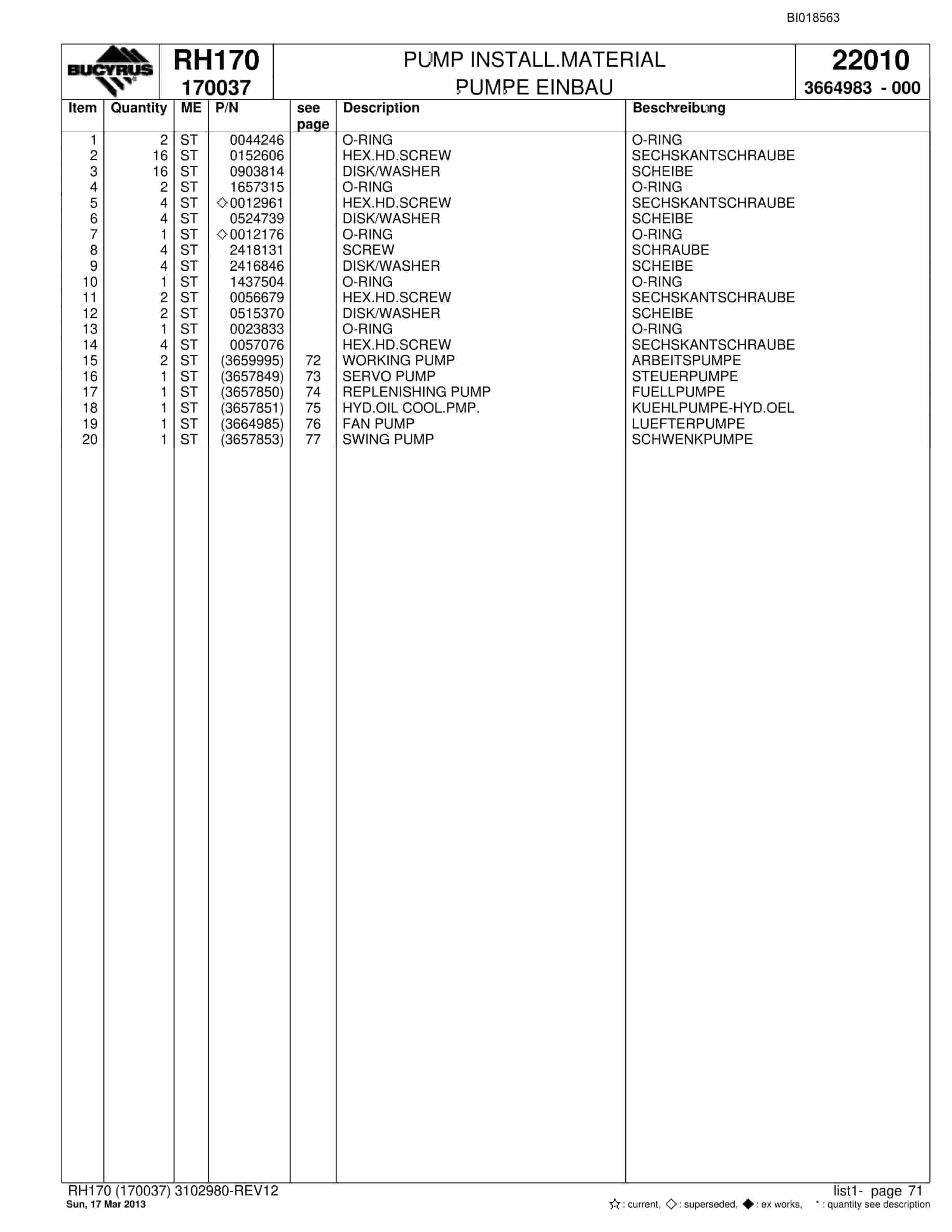 Bucyrus RH170 Hydraulic Excavator Parts Catalog BI018563-2