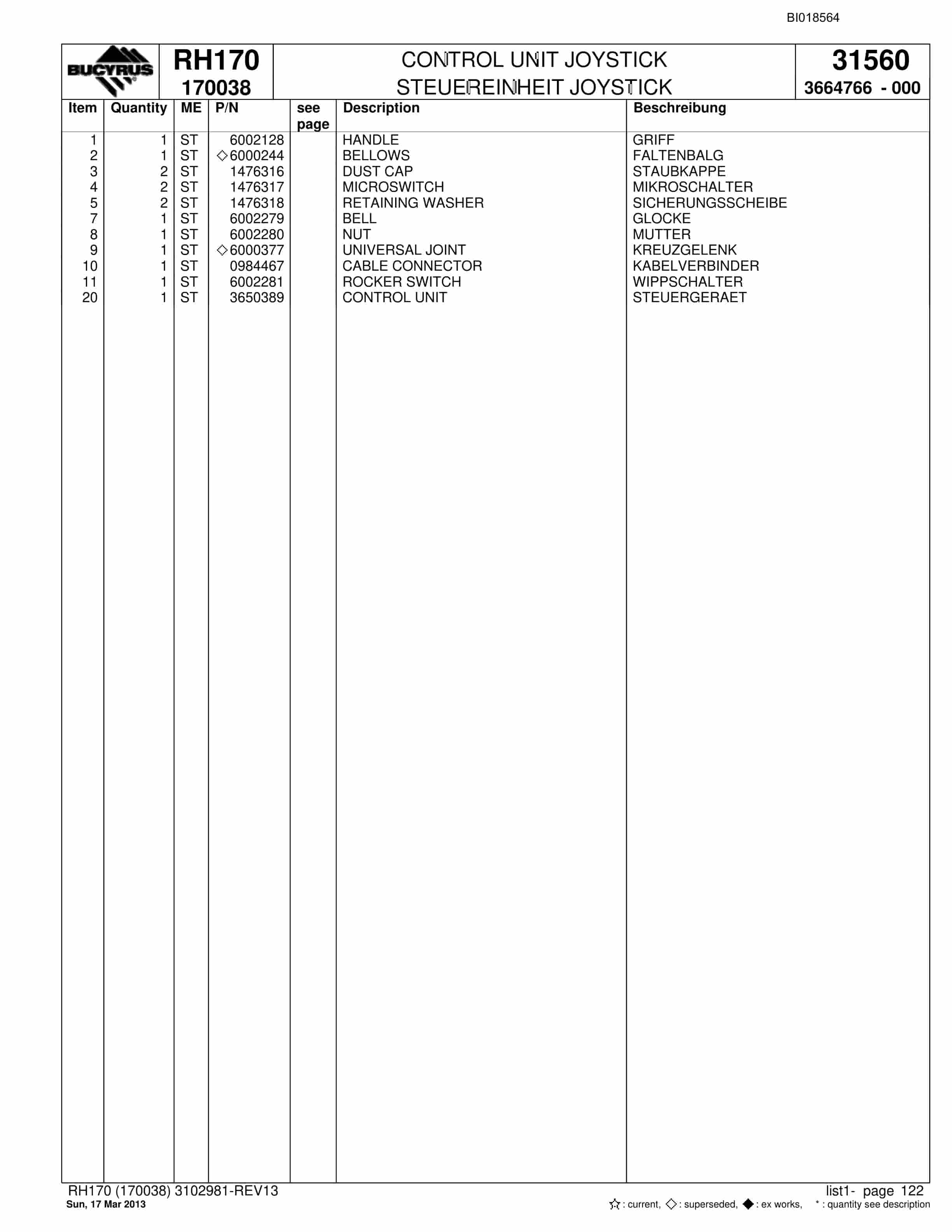 Bucyrus RH170 Hydraulic Excavator Parts Catalog BI018564-5