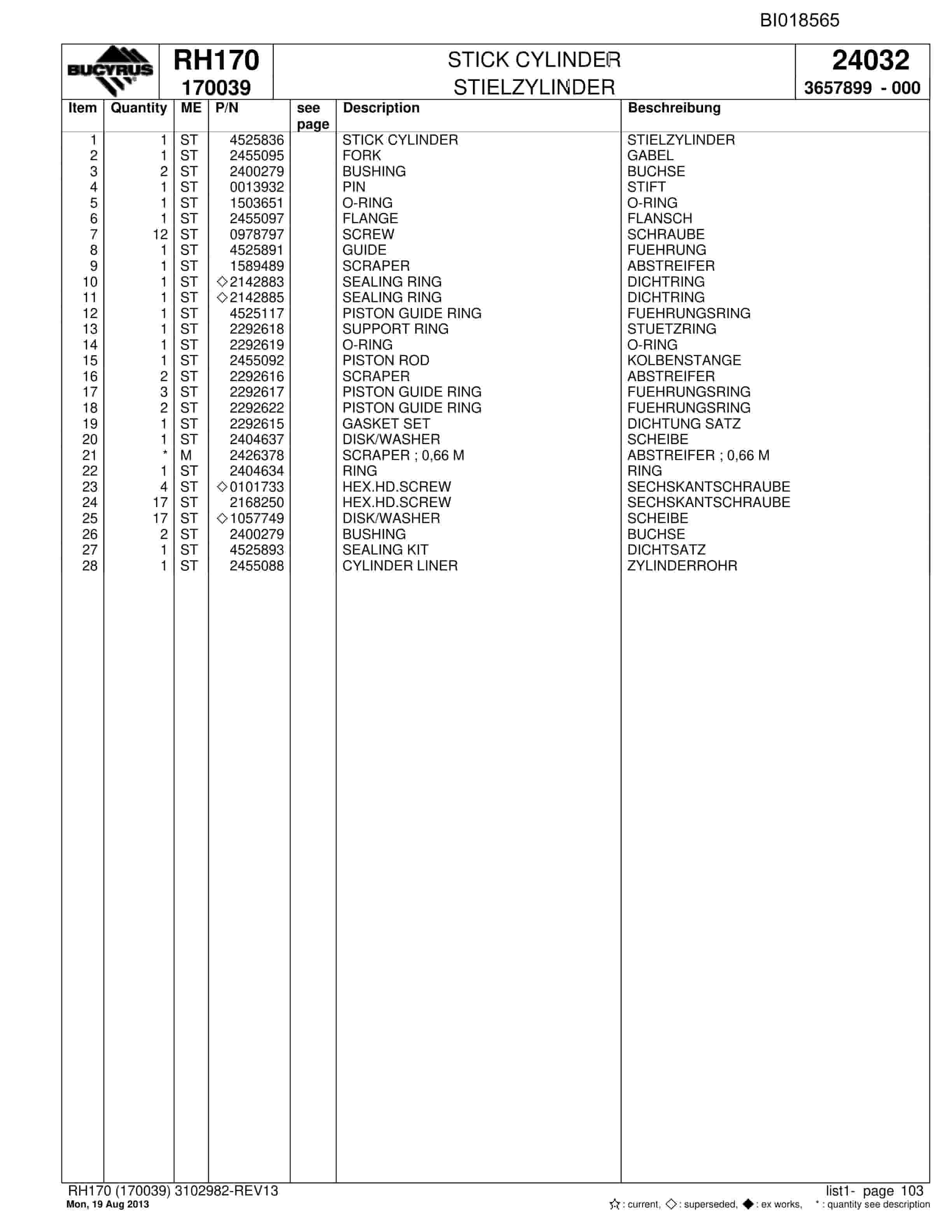 Bucyrus RH170 Hydraulic Excavator Parts Catalog BI018565-3