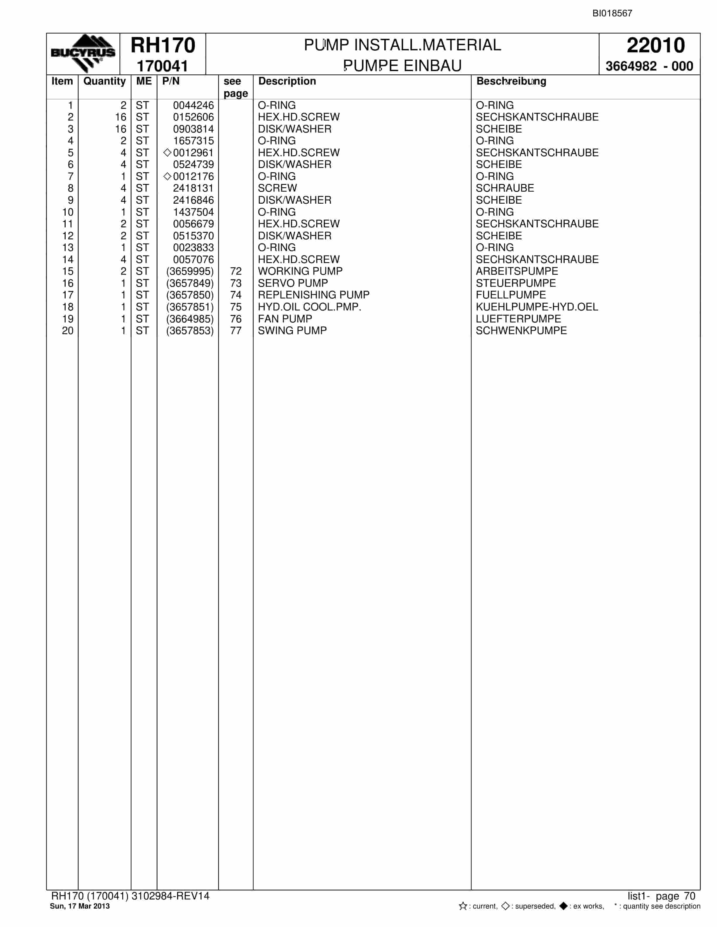 Bucyrus RH170 Hydraulic Excavator Parts Catalog BI018567-2