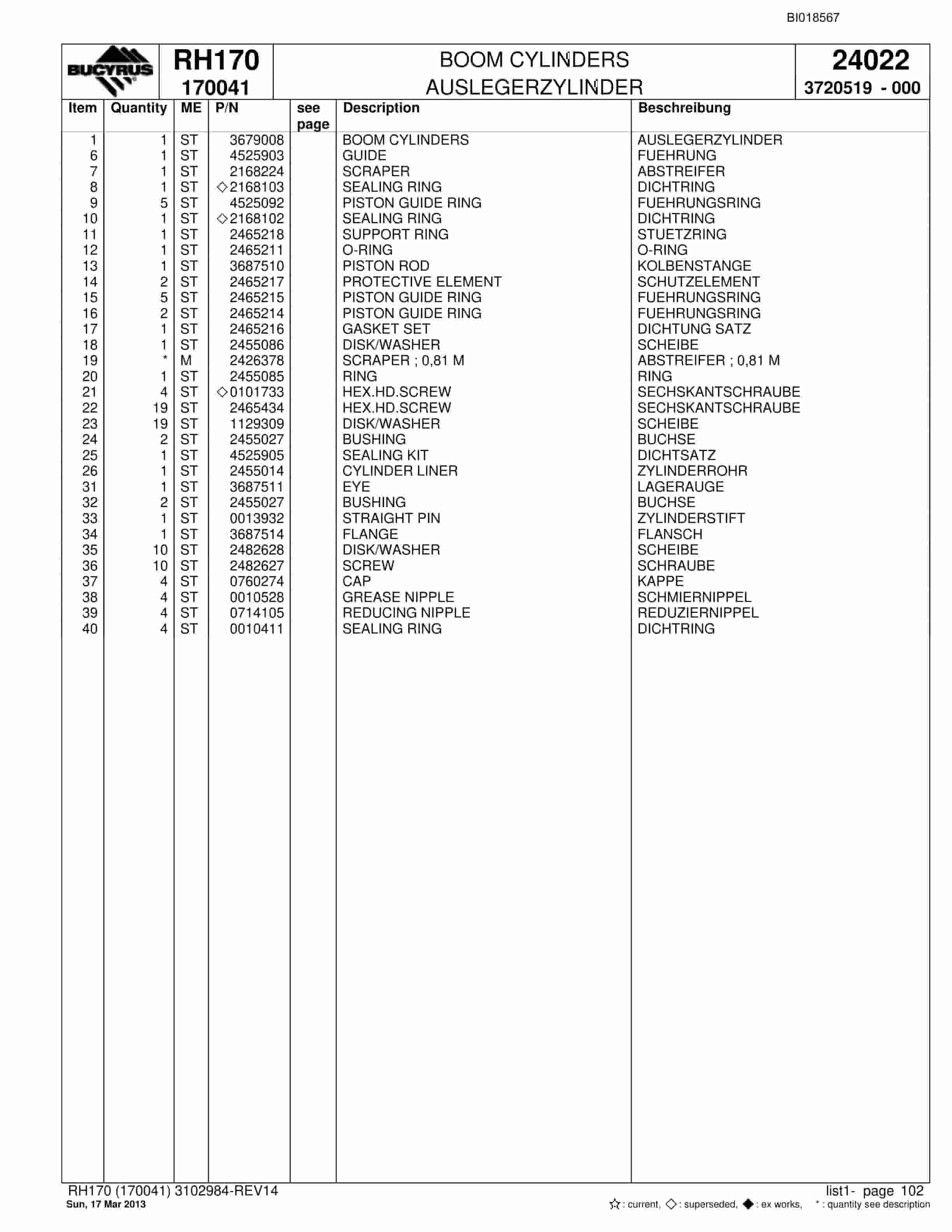 Bucyrus RH170 Hydraulic Excavator Parts Catalog BI018567-3