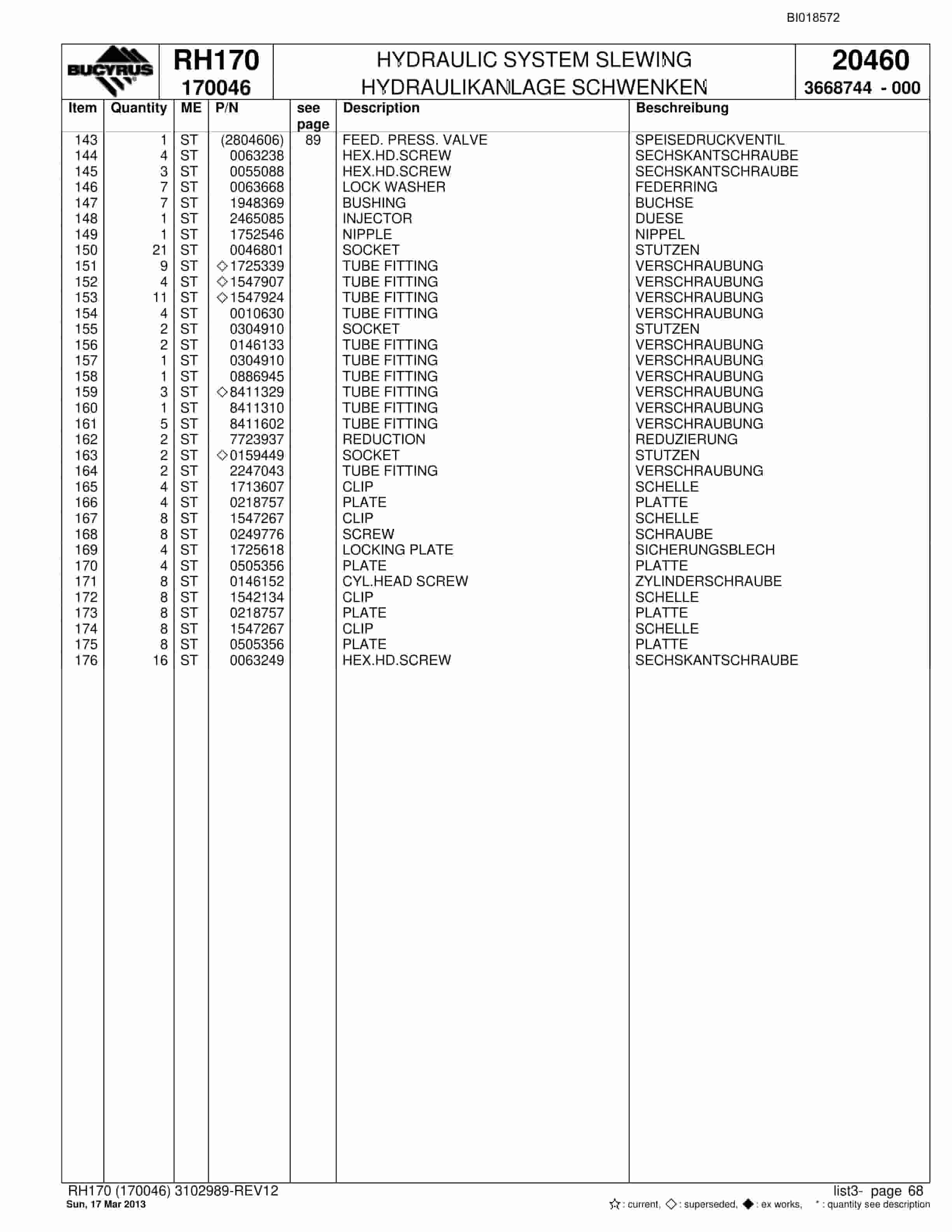 Bucyrus RH170 Hydraulic Excavator Parts Catalog BI018572-2