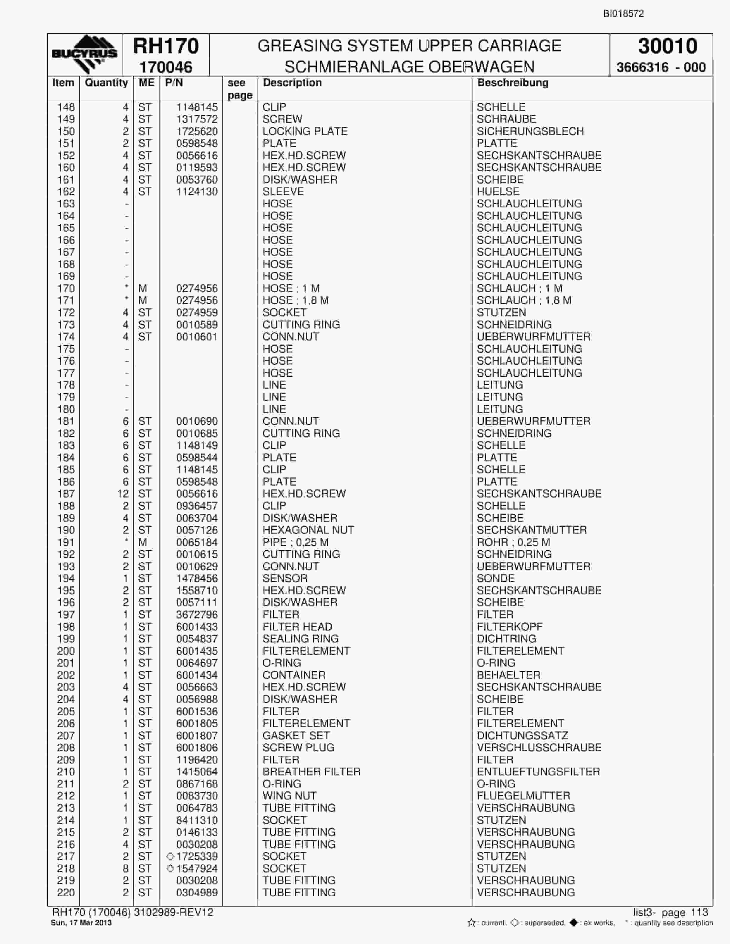 Bucyrus RH170 Hydraulic Excavator Parts Catalog BI018572-4