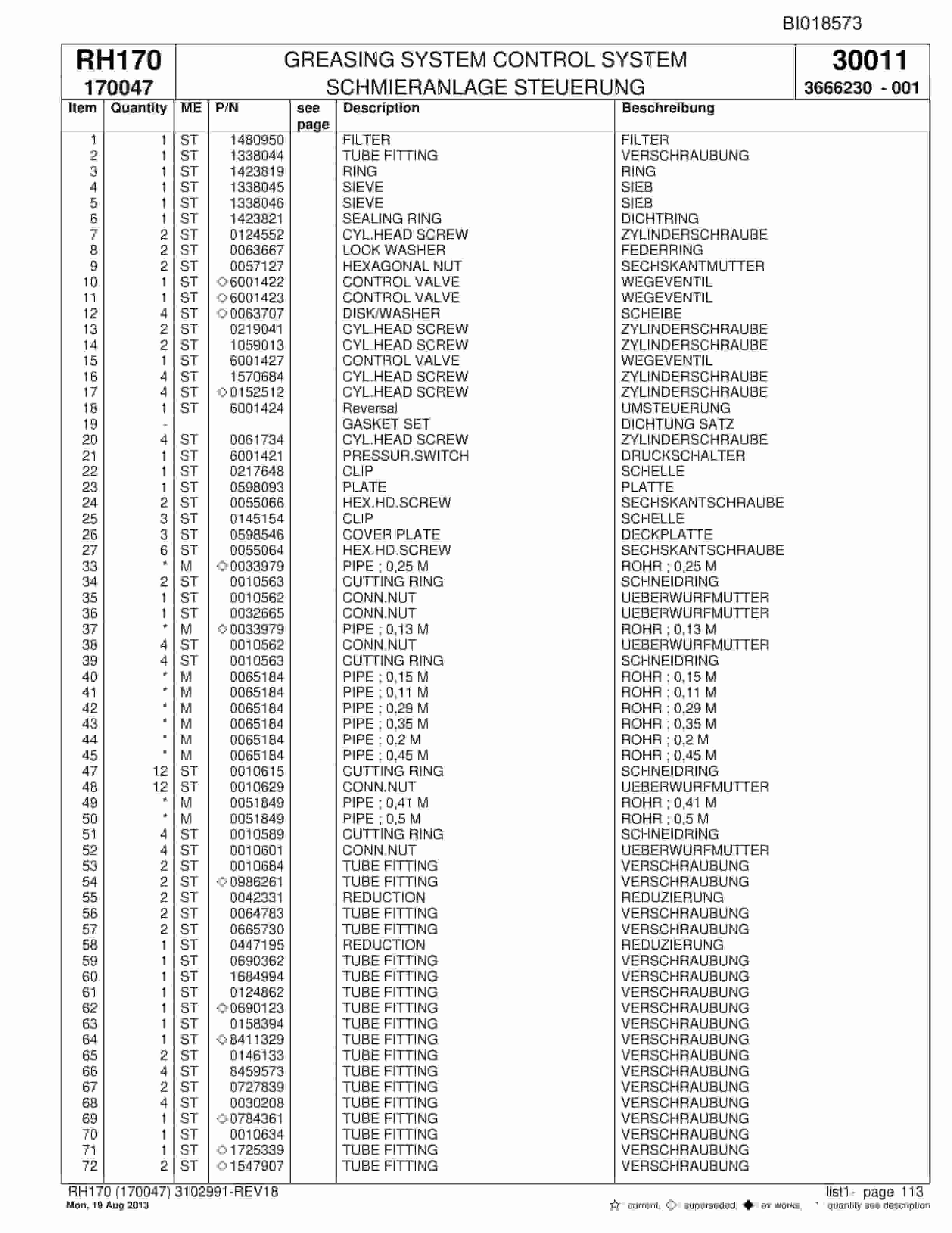 Bucyrus RH170 Hydraulic Excavator Parts Catalog BI018573-4