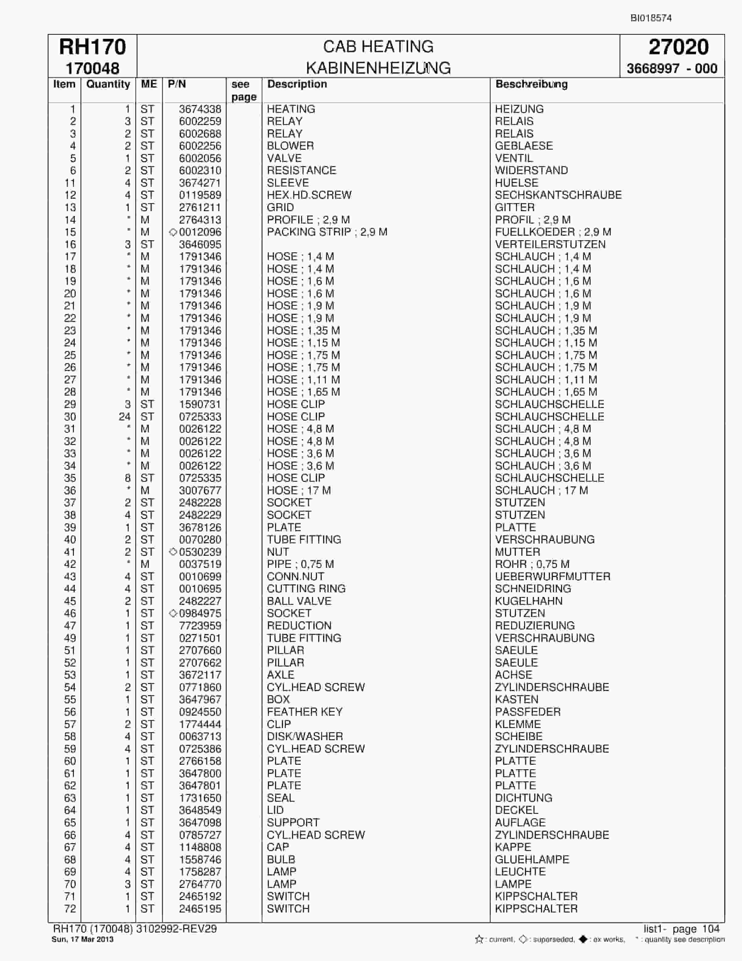 Bucyrus RH170 Hydraulic Excavator Parts Catalog BI018574-3