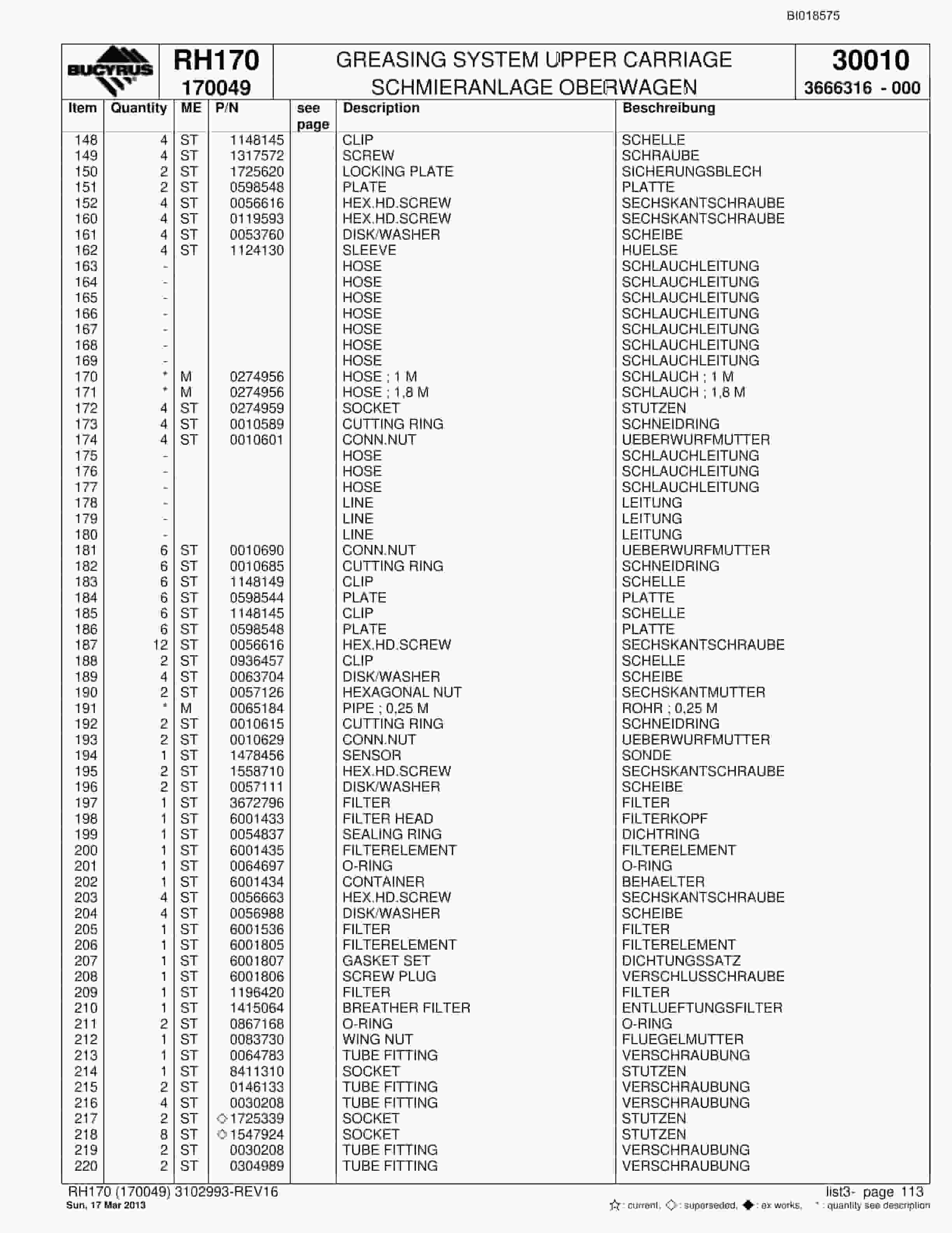 Bucyrus RH170 Hydraulic Excavator Parts Catalog BI018575-4