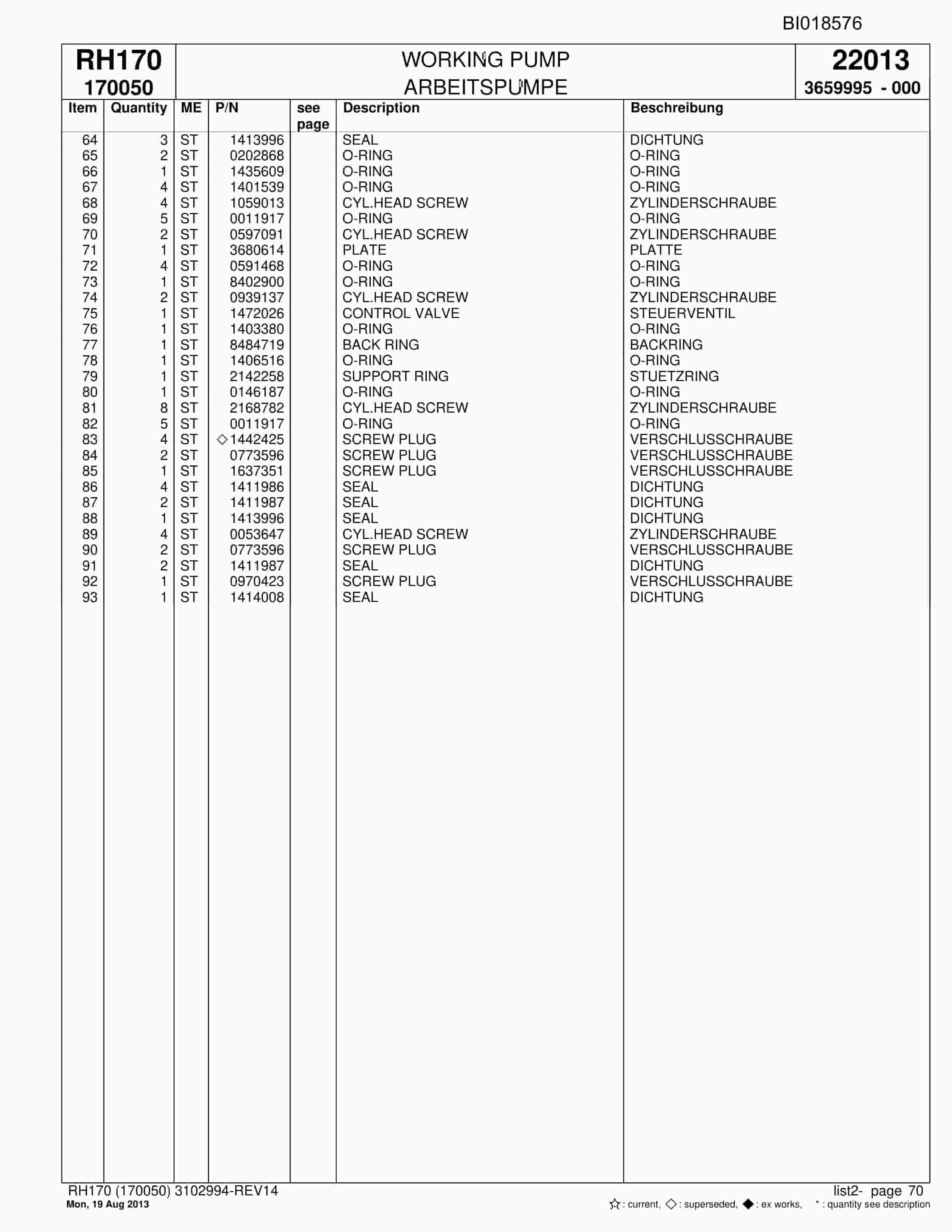 Bucyrus RH170 Hydraulic Excavator Parts Catalog BI018576-2