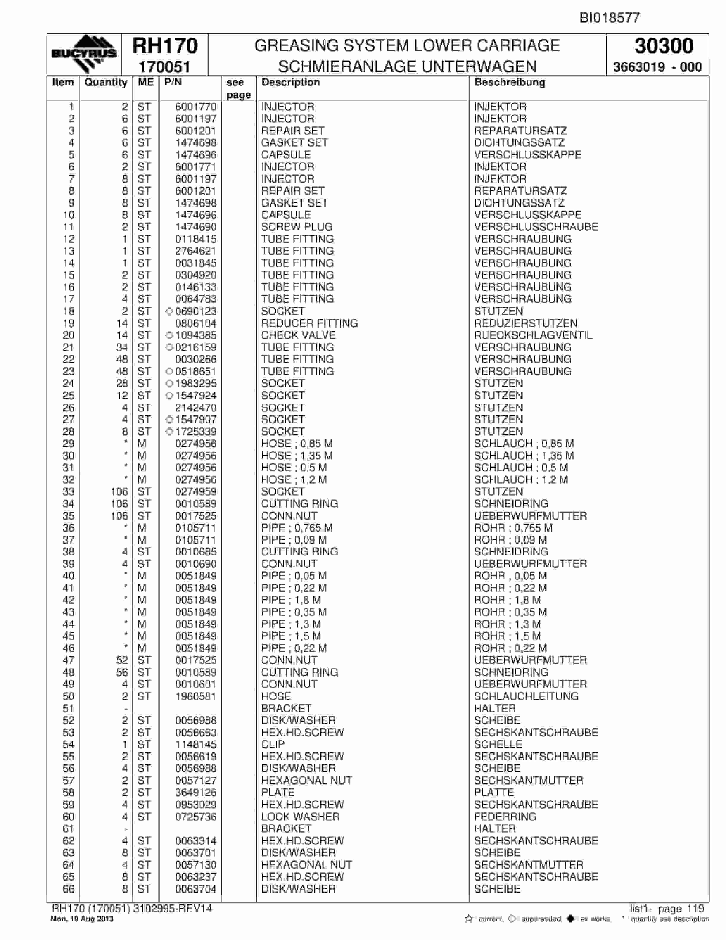 Bucyrus RH170 Hydraulic Excavator Parts Catalog BI018577-5