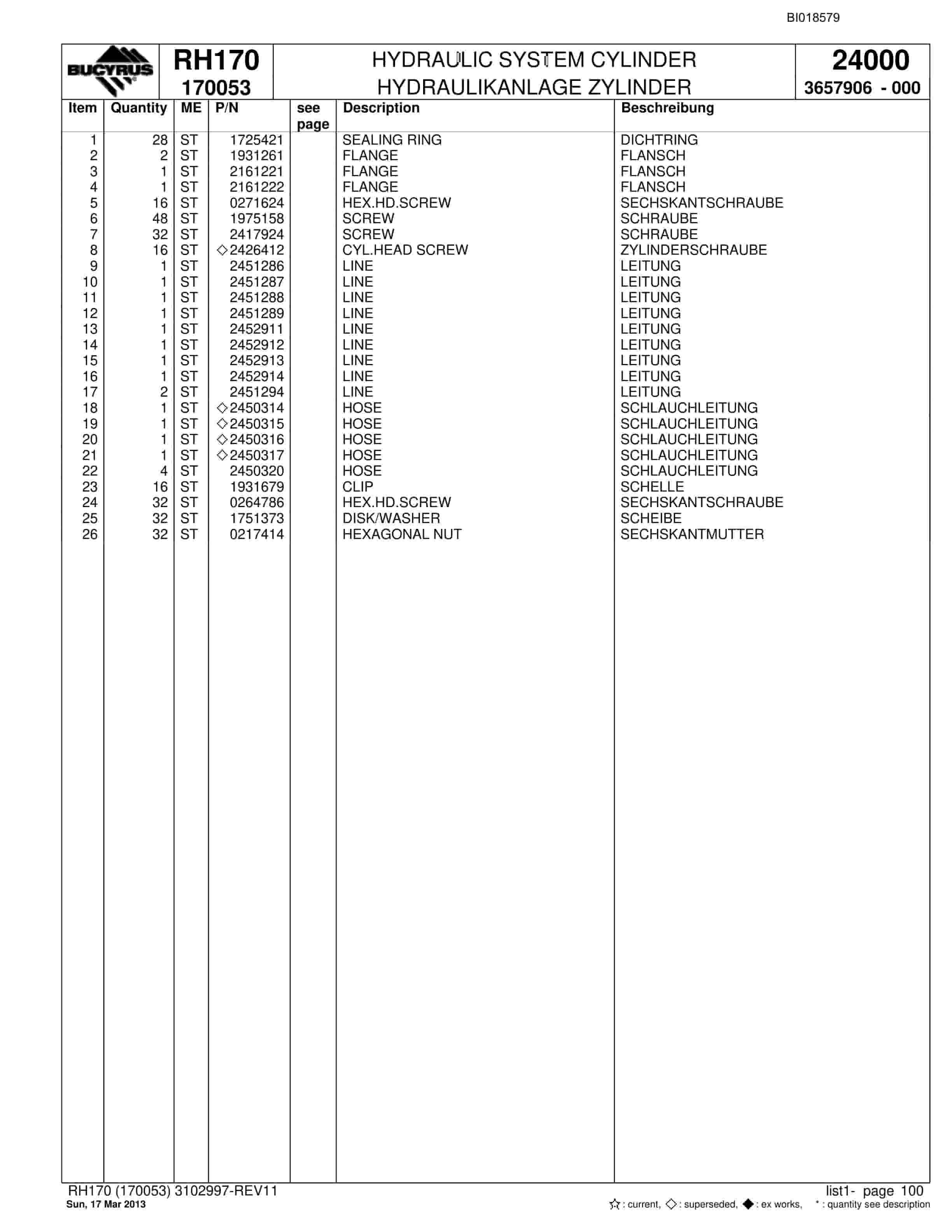 Bucyrus RH170 Hydraulic Excavator Parts Catalog BI018579-3