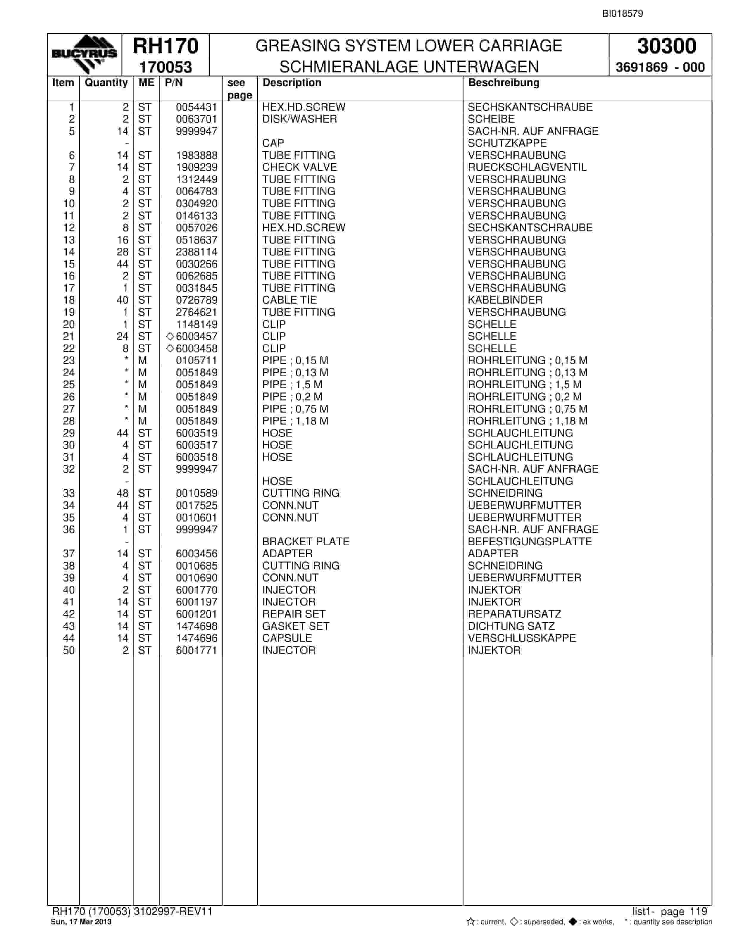 Bucyrus RH170 Hydraulic Excavator Parts Catalog BI018579-5