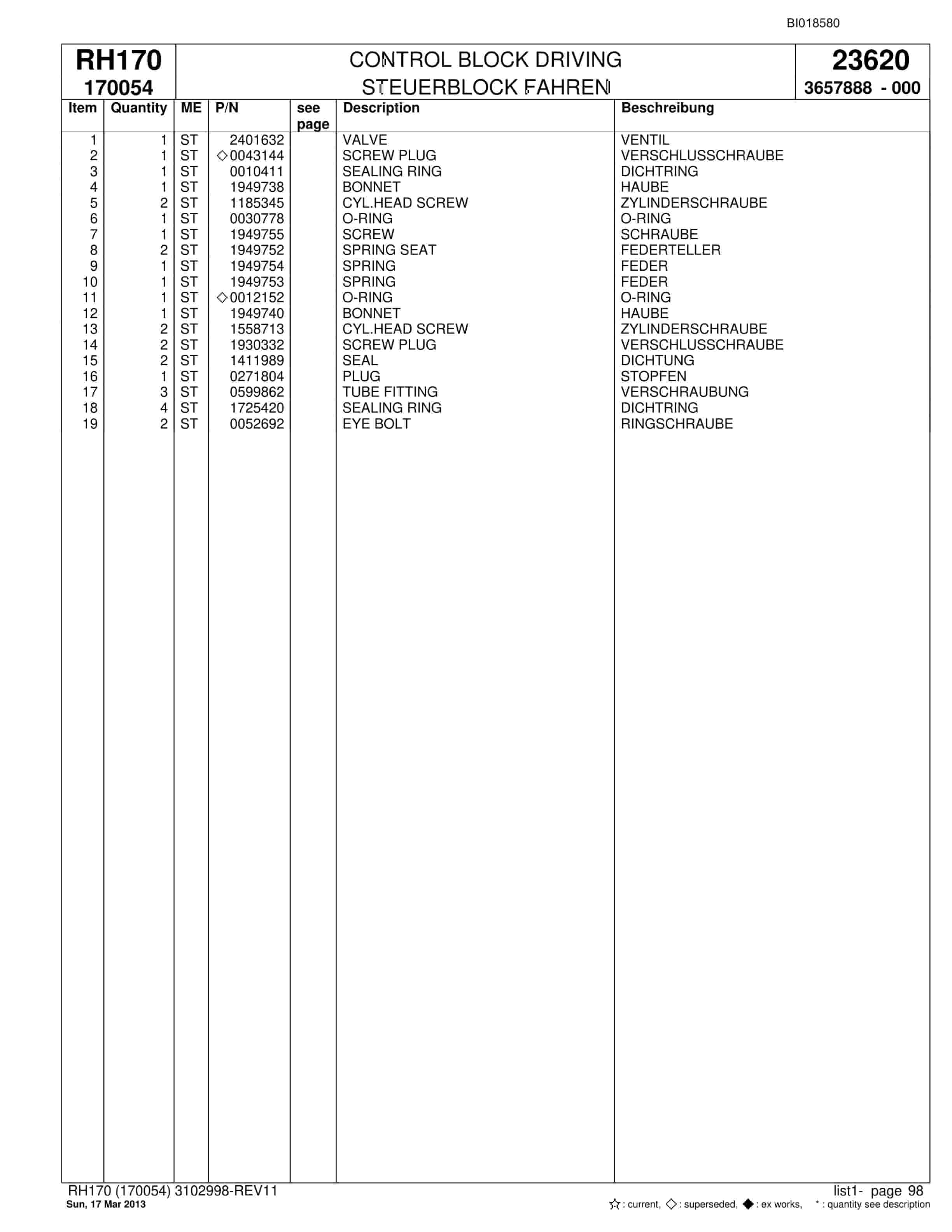 Bucyrus RH170 Hydraulic Excavator Parts Catalog BI018580-3