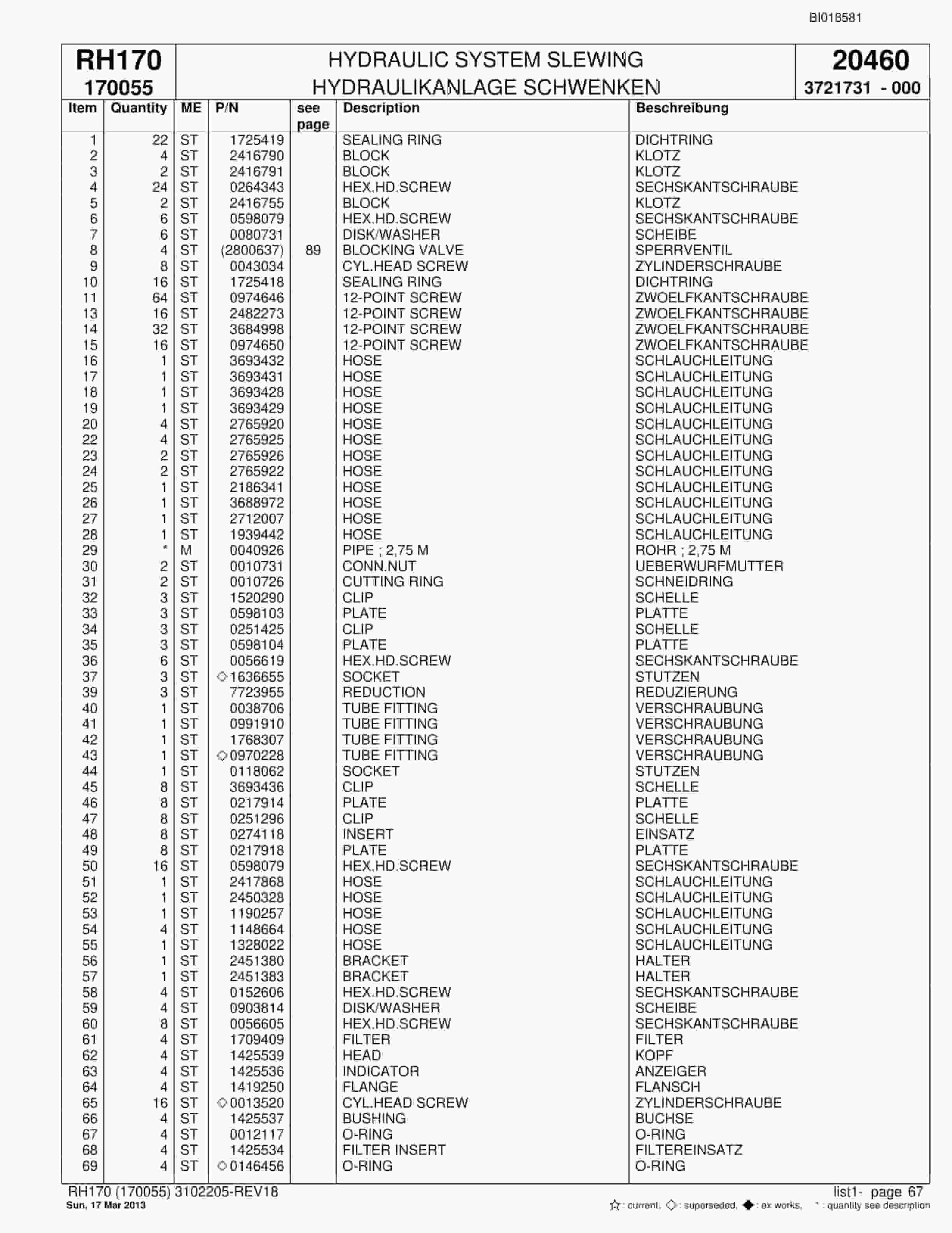 Bucyrus RH170 Hydraulic Excavator Parts Catalog BI018581-2