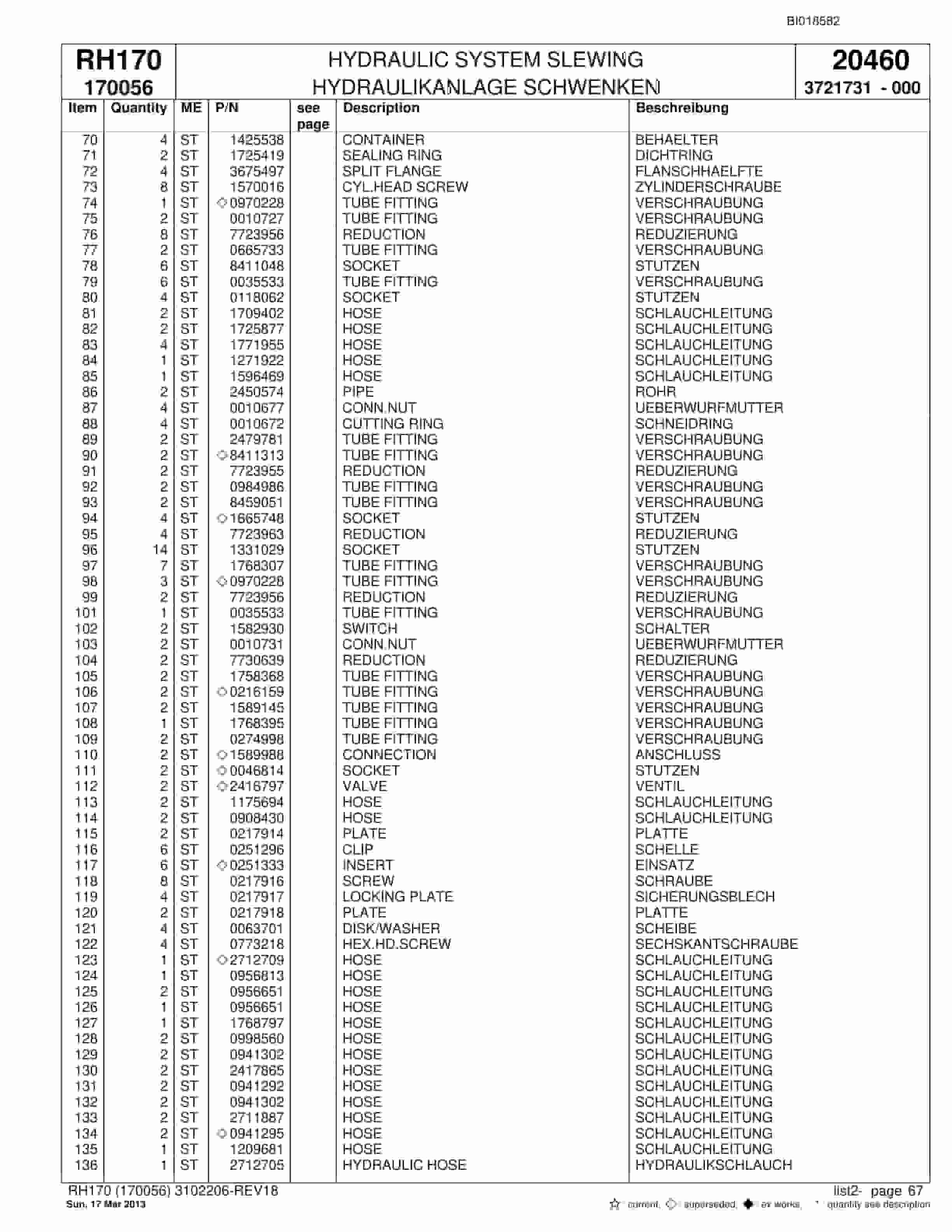 Bucyrus RH170 Hydraulic Excavator Parts Catalog BI018582-2