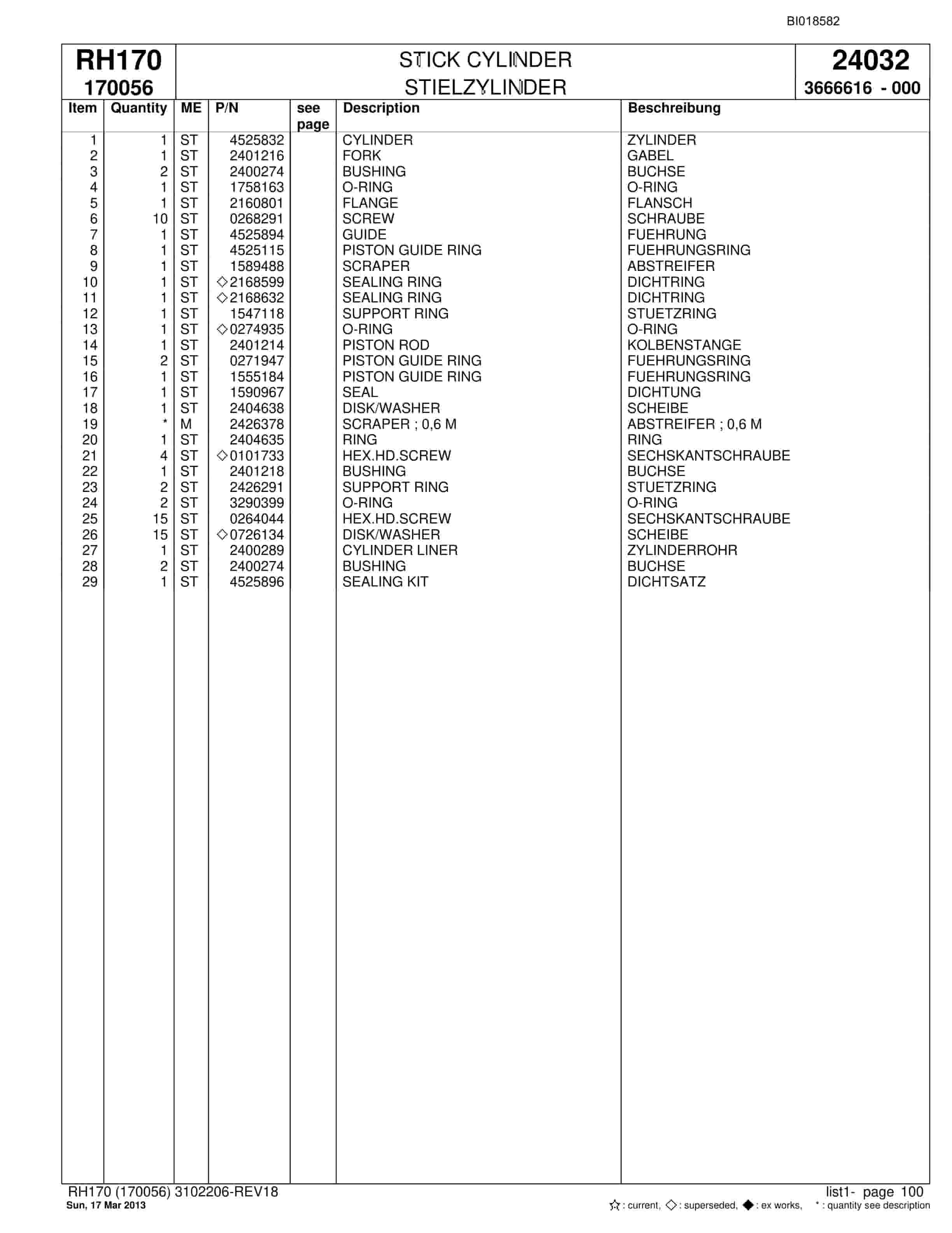 Bucyrus RH170 Hydraulic Excavator Parts Catalog BI018582-3