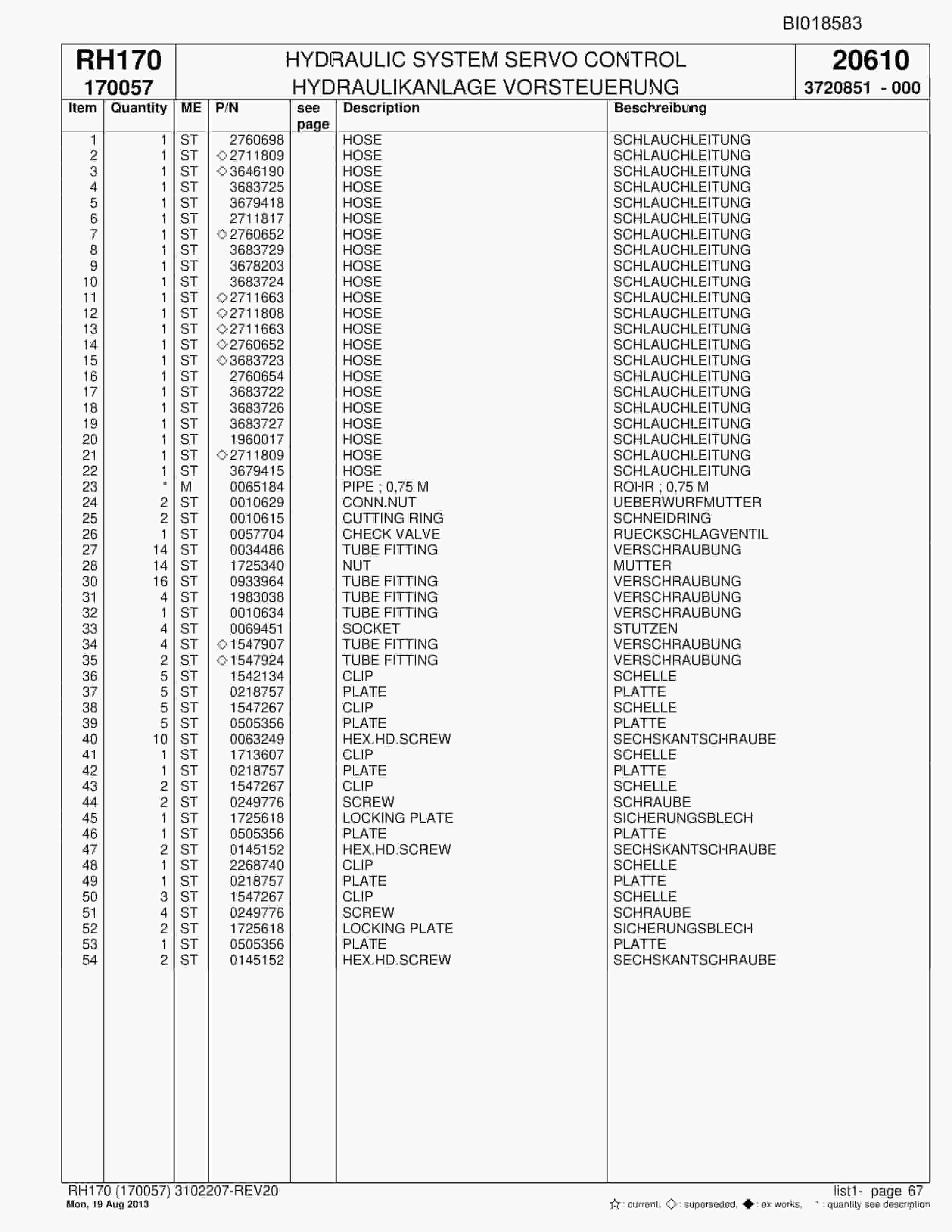 Bucyrus RH170 Hydraulic Excavator Parts Catalog BI018583-2