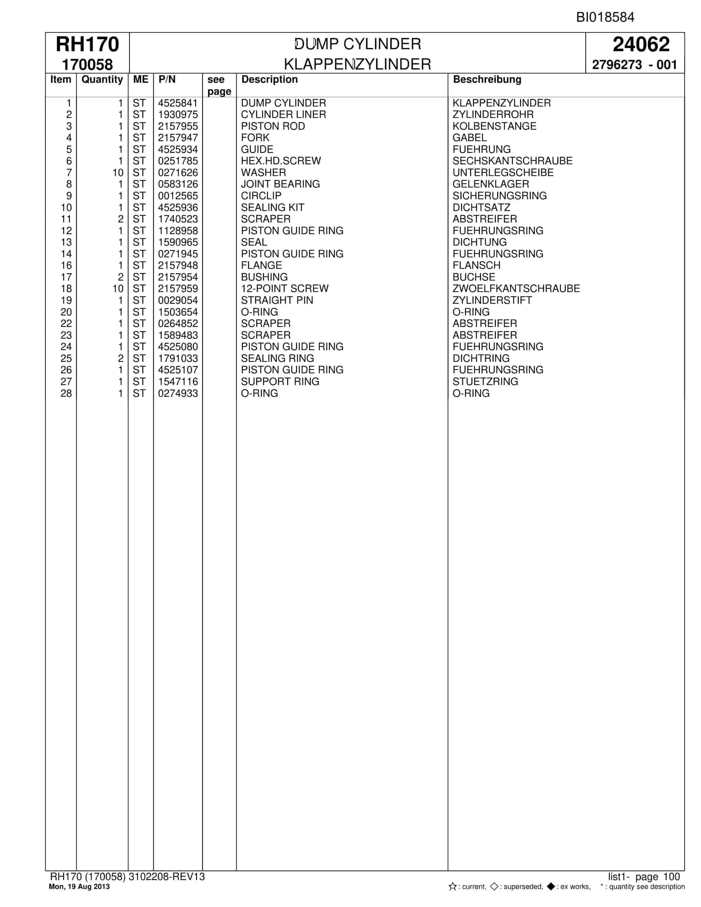 Bucyrus RH170 Hydraulic Excavator Parts Catalog BI018584-3