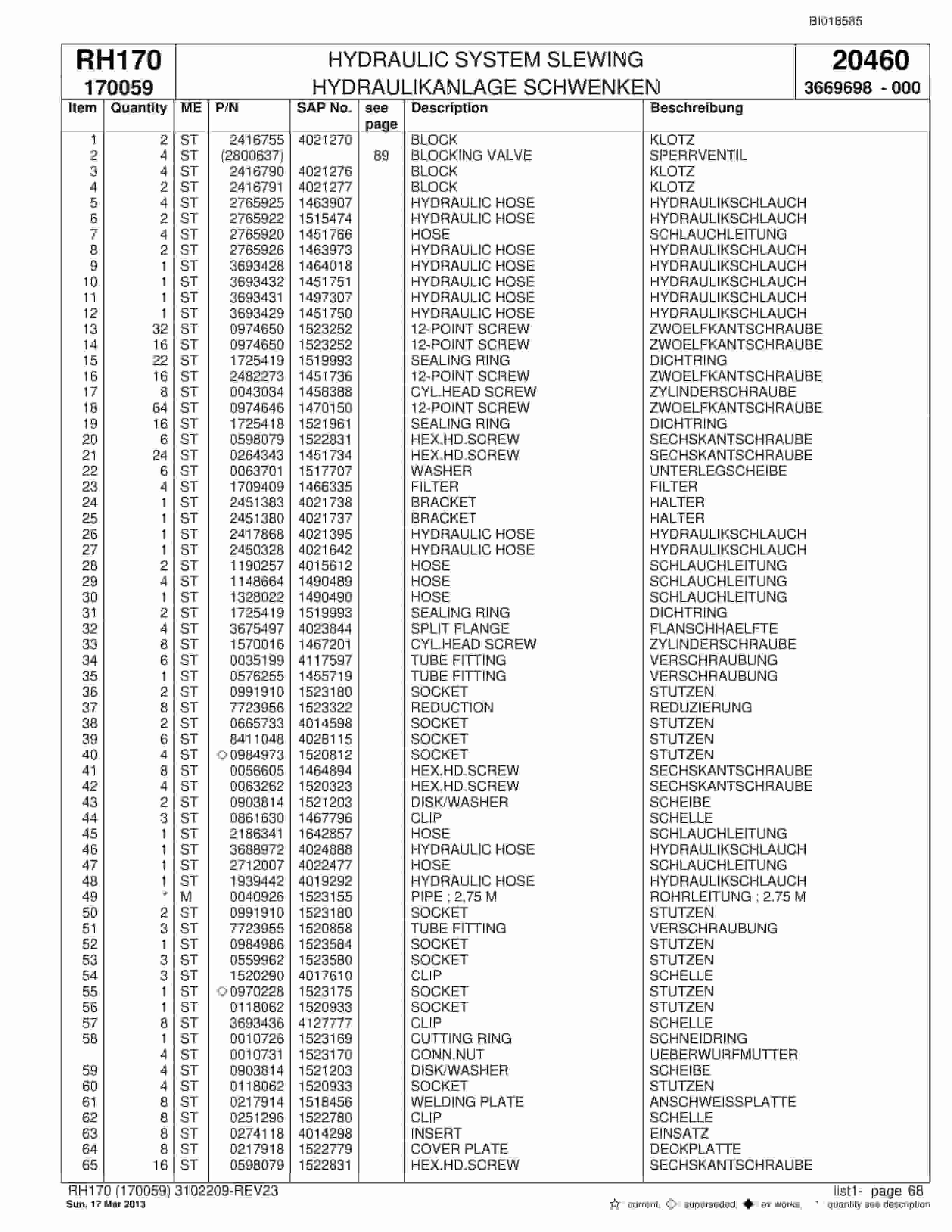 Bucyrus RH170 Hydraulic Excavator Parts Catalog BI018585-2