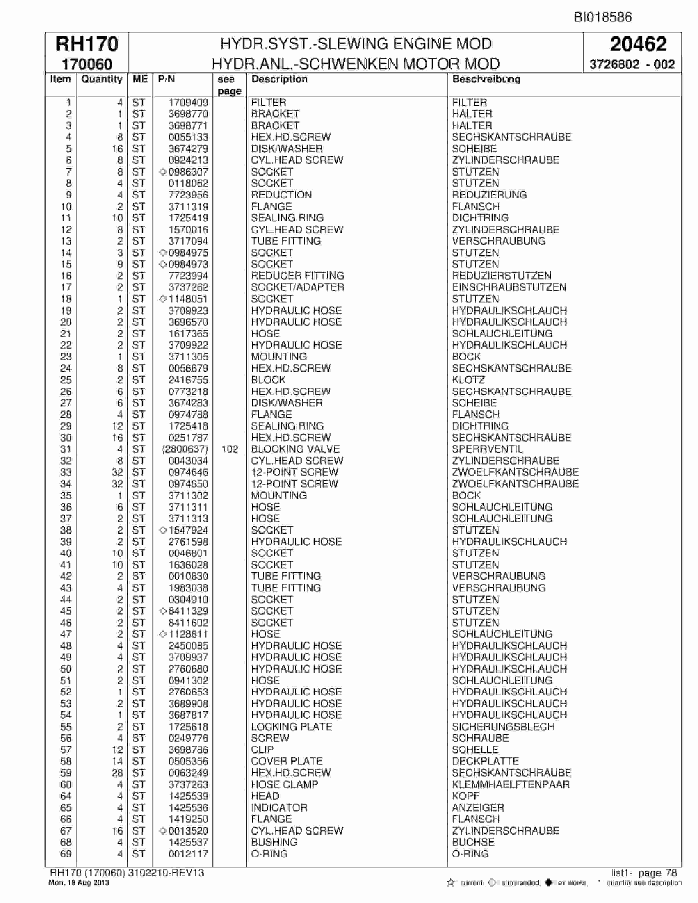 Bucyrus RH170 Hydraulic Excavator Parts Catalog BI018586-2