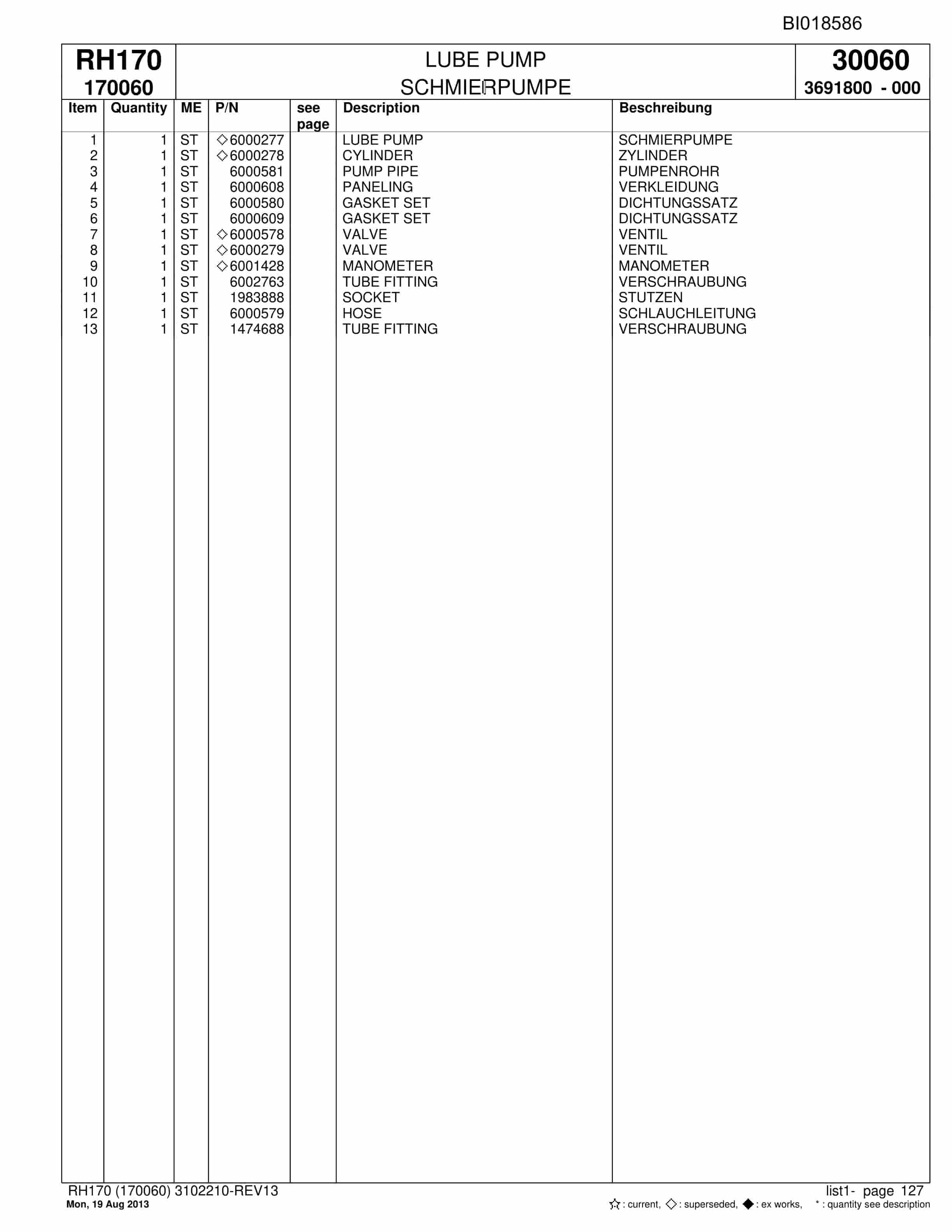 Bucyrus RH170 Hydraulic Excavator Parts Catalog BI018586-4
