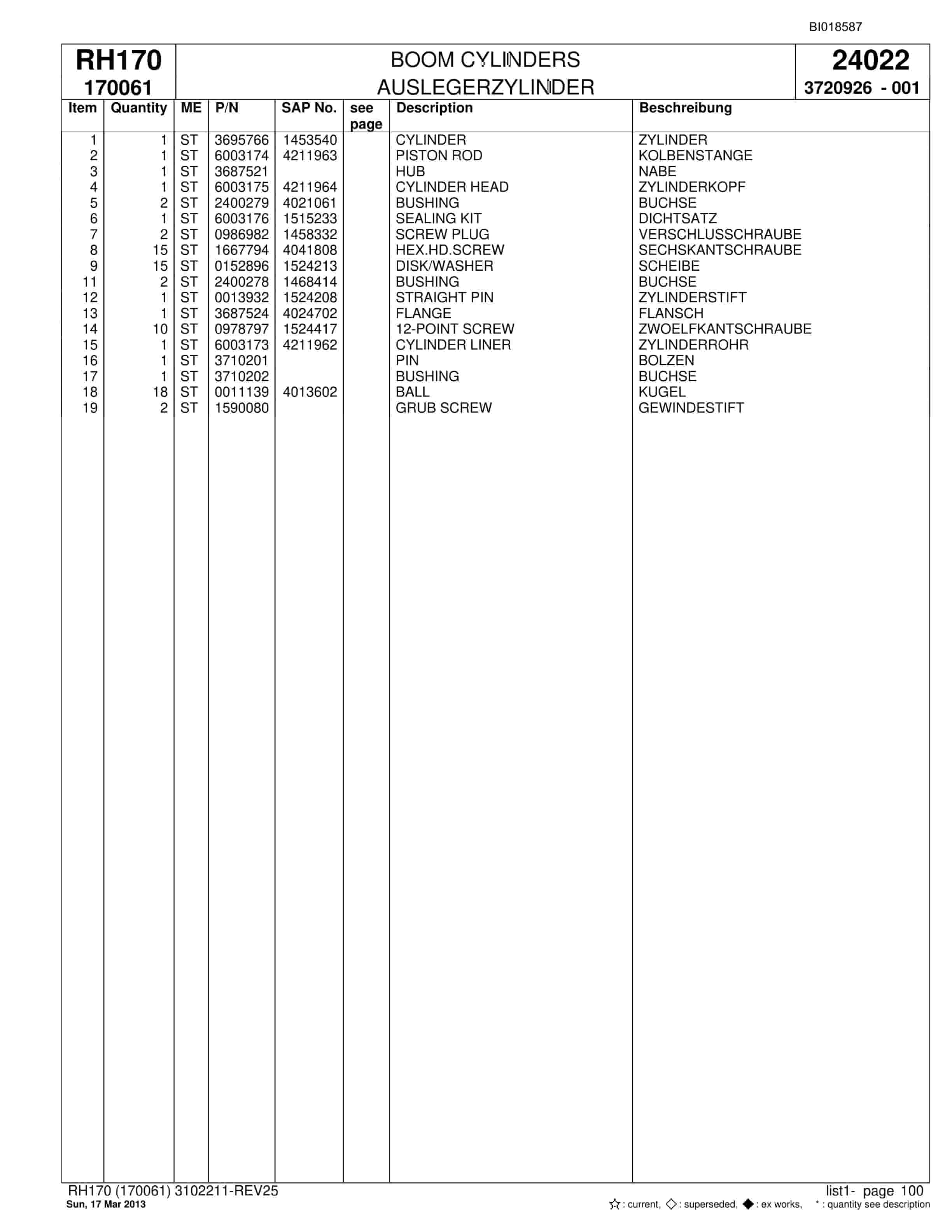 Bucyrus RH170 Hydraulic Excavator Parts Catalog BI018587-3