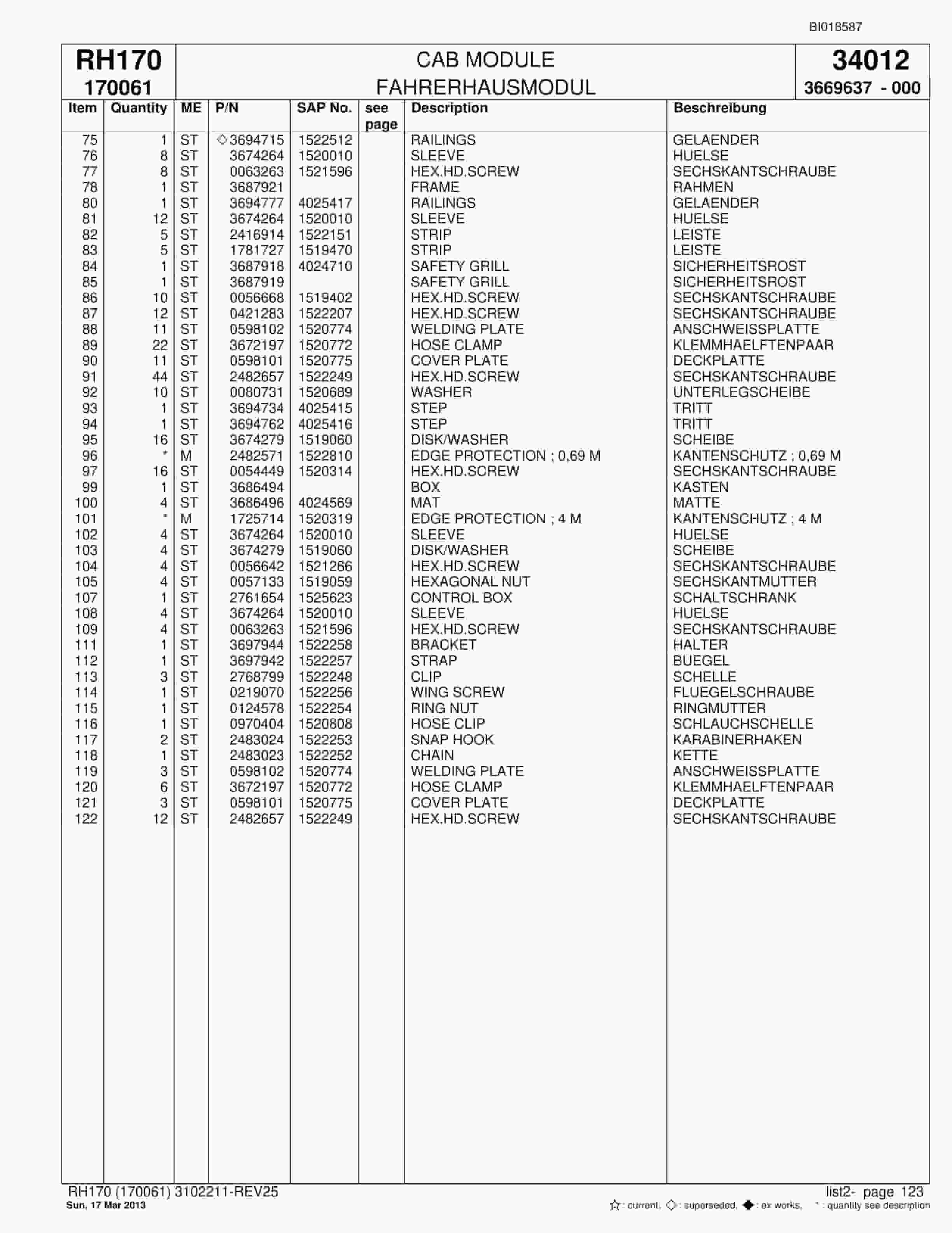 Bucyrus RH170 Hydraulic Excavator Parts Catalog BI018587-5