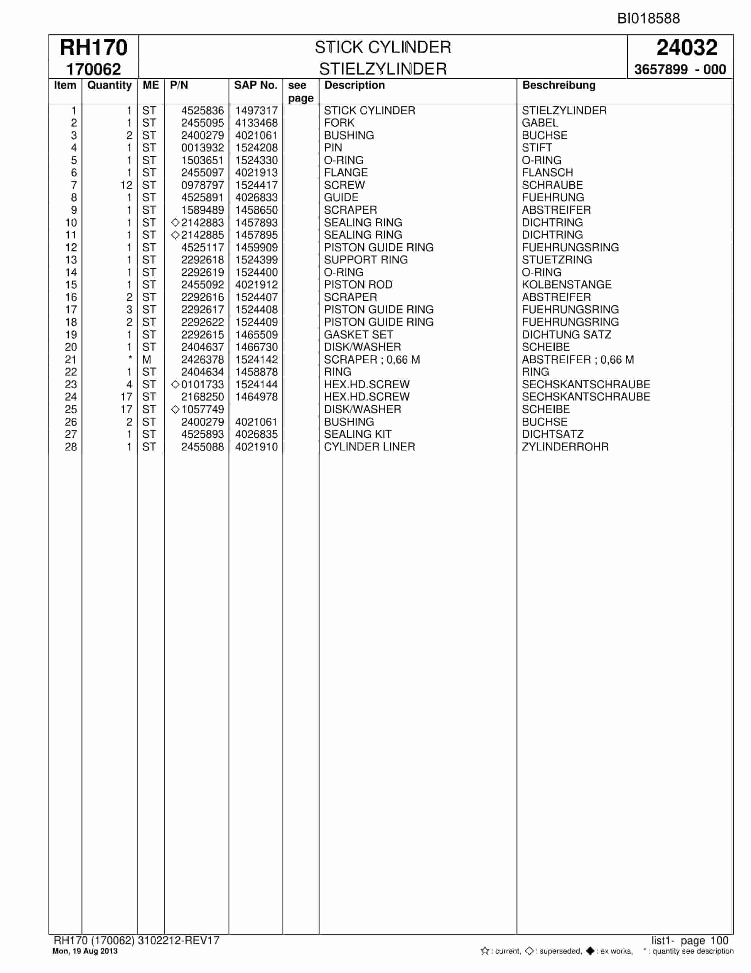 Bucyrus RH170 Hydraulic Excavator Parts Catalog BI018588-3