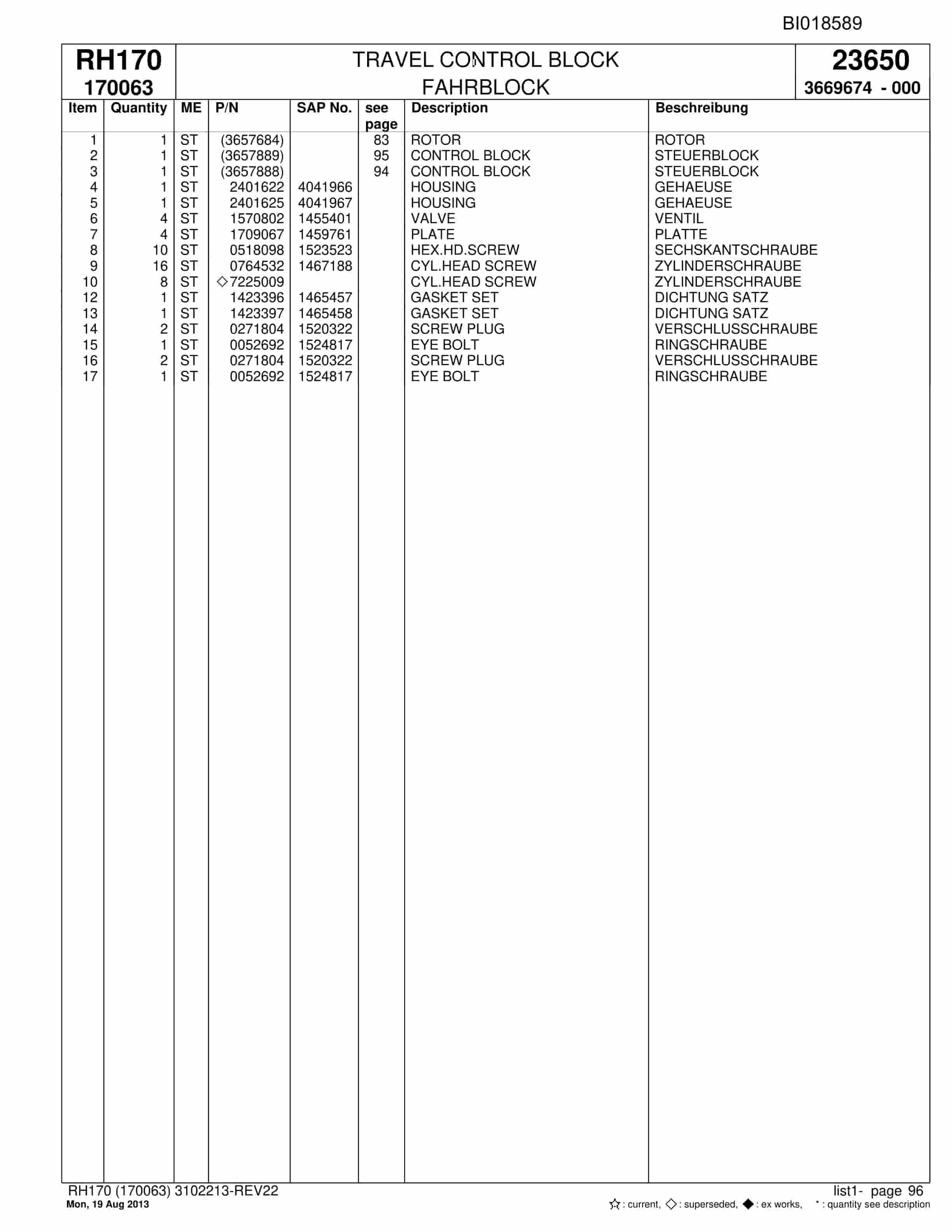 Bucyrus RH170 Hydraulic Excavator Parts Catalog BI018589-3