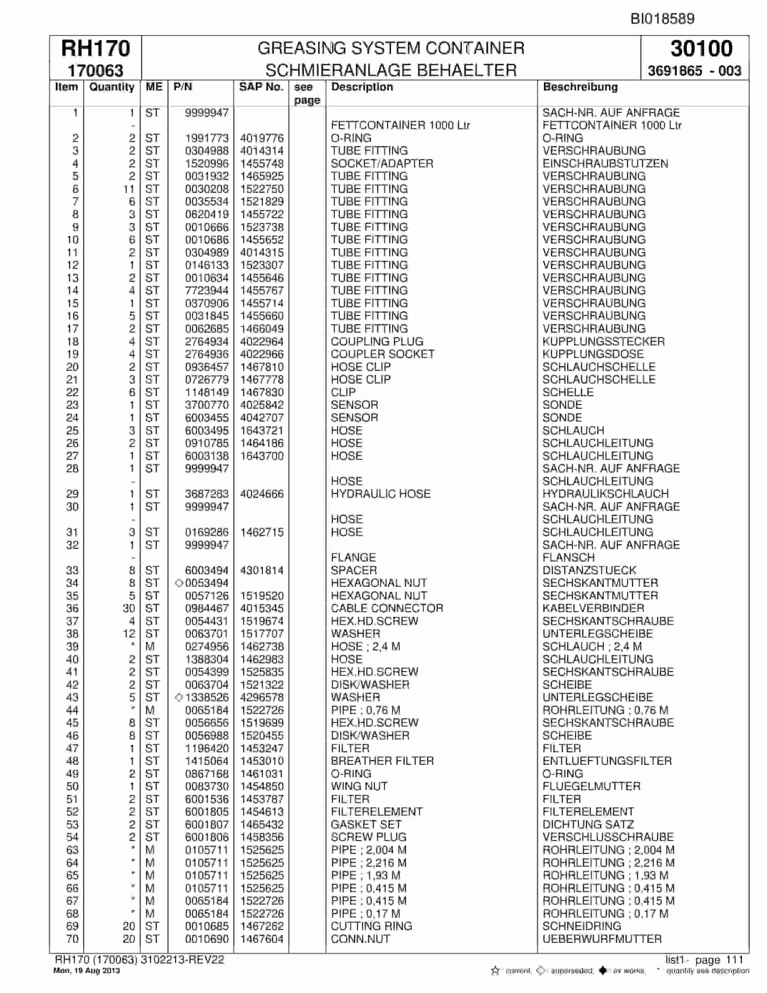 Bucyrus RH170 Hydraulic Excavator Parts Catalog BI018589-4