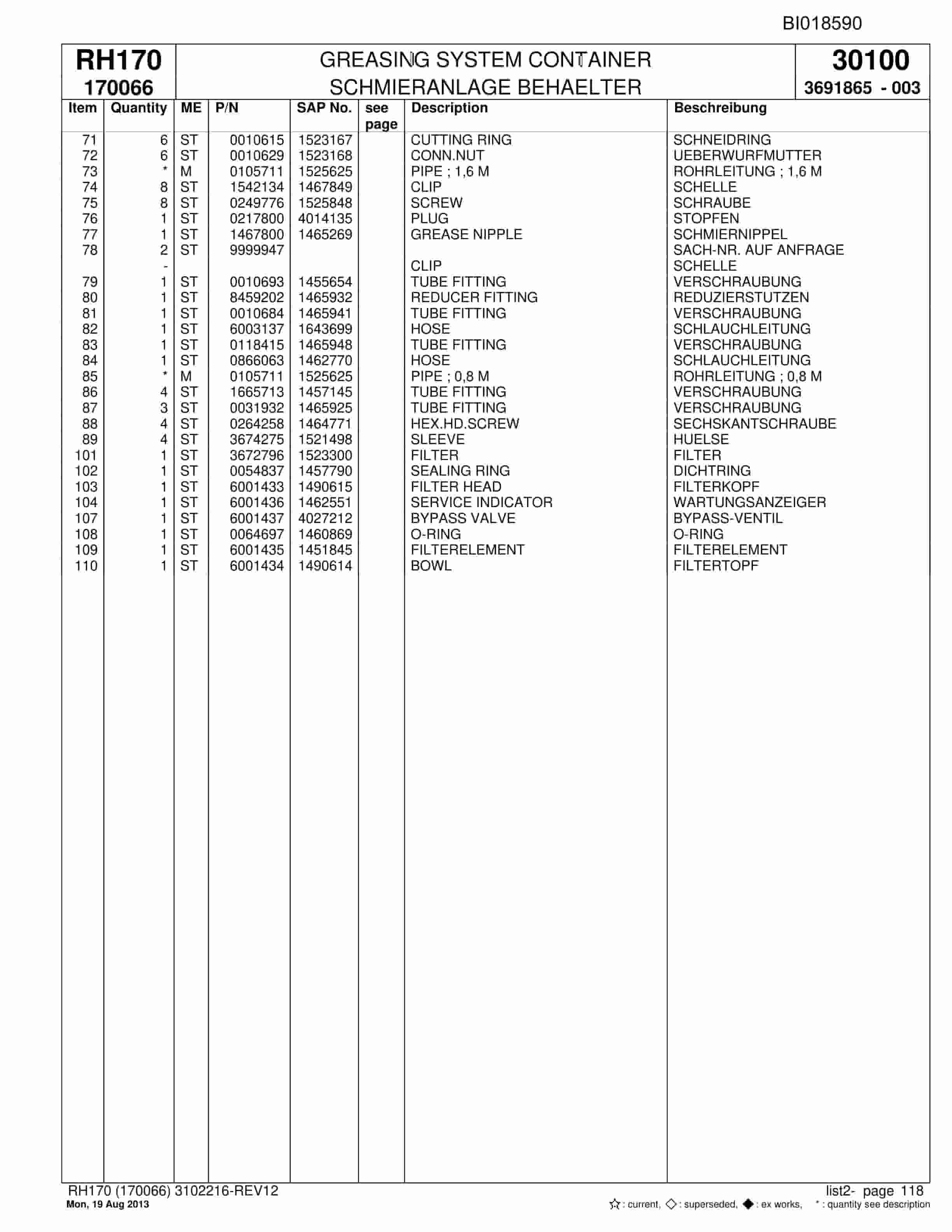Bucyrus RH170 Hydraulic Excavator Parts Catalog BI018590-4