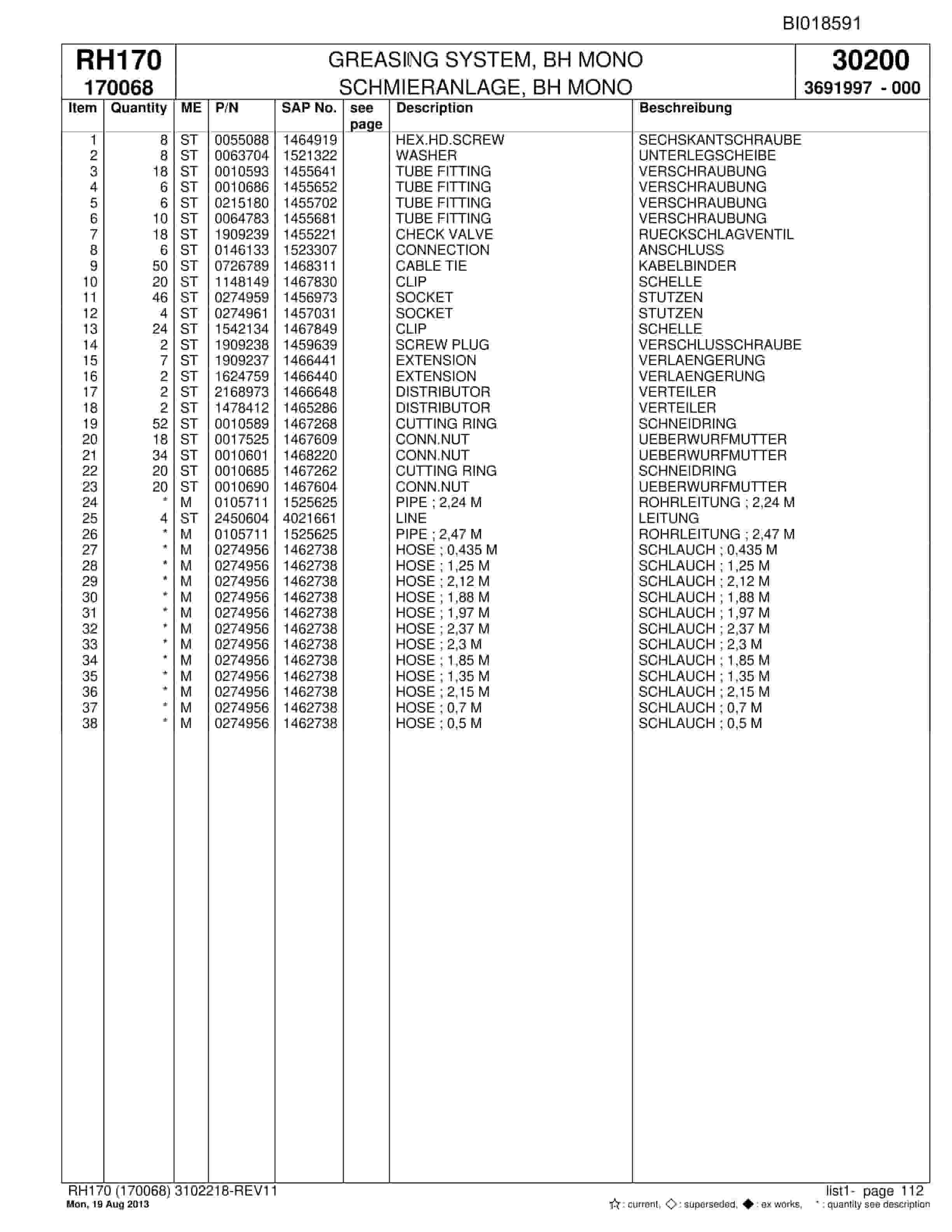 Bucyrus RH170 Hydraulic Excavator Parts Catalog BI018591-4
