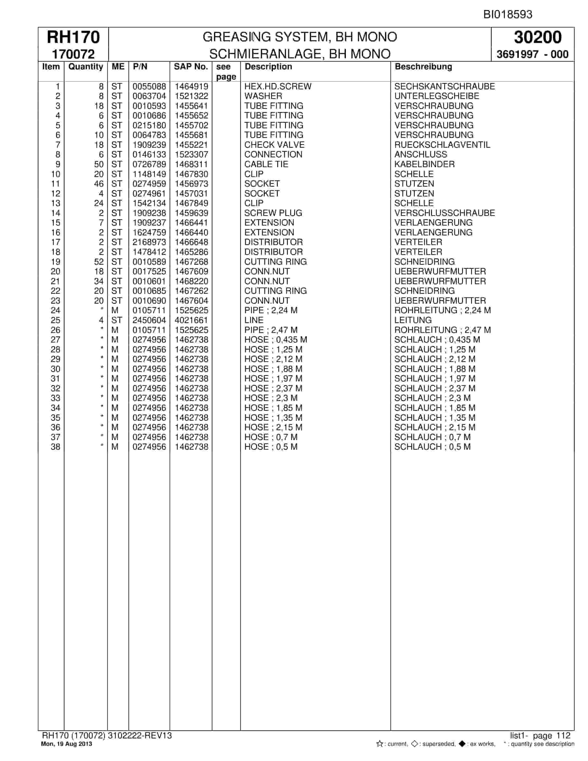 Bucyrus RH170 Hydraulic Excavator Parts Catalog BI018593-4