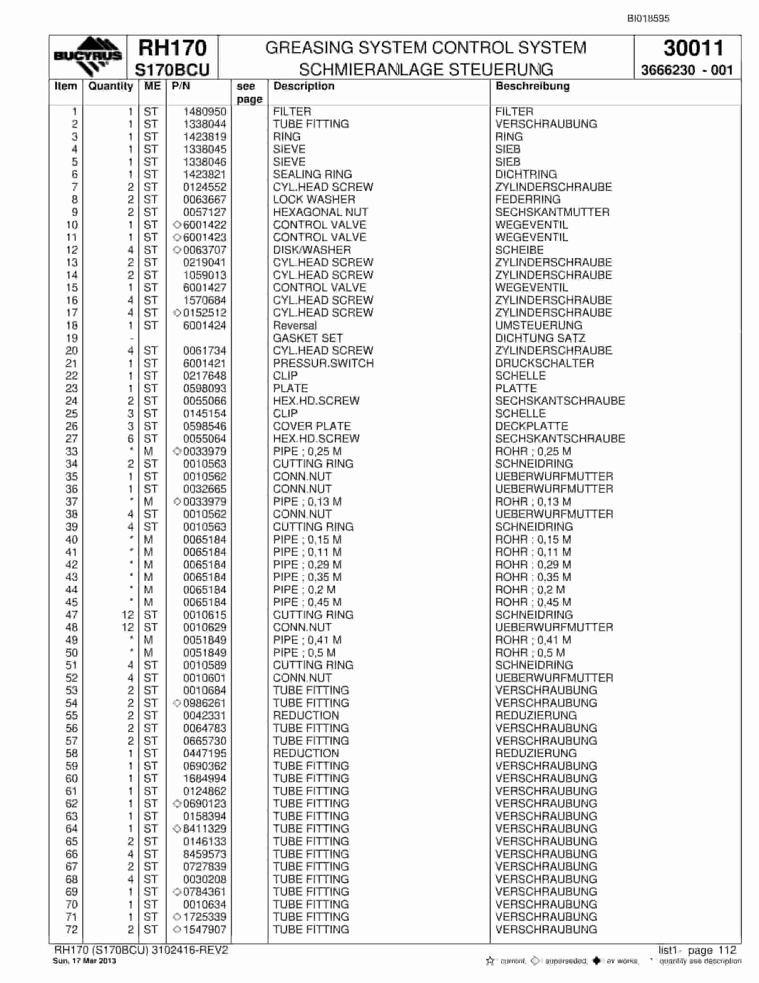 Bucyrus RH170 Hydraulic Excavator Parts Catalog BI018595-4