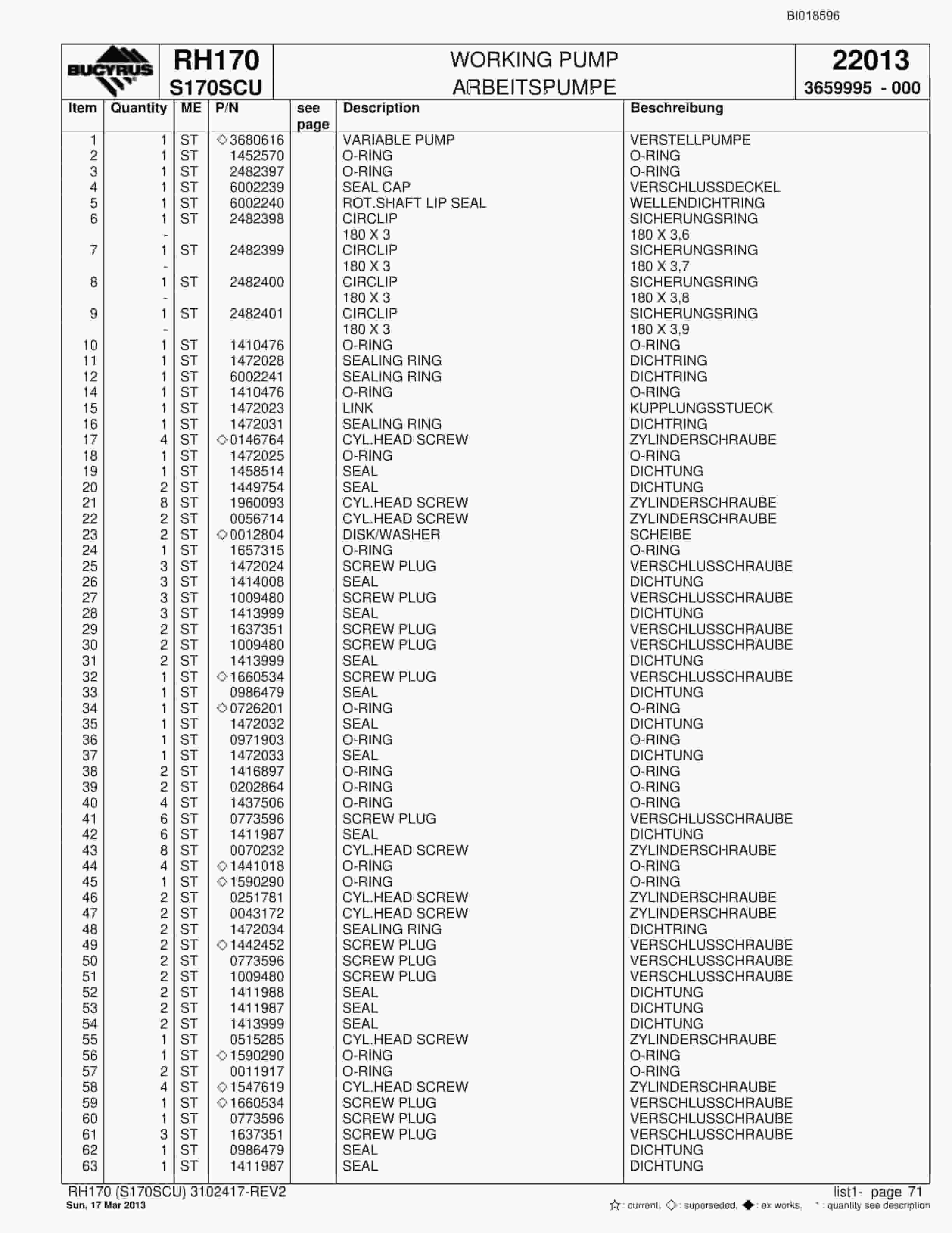 Bucyrus RH170 Hydraulic Excavator Parts Catalog BI018596-2