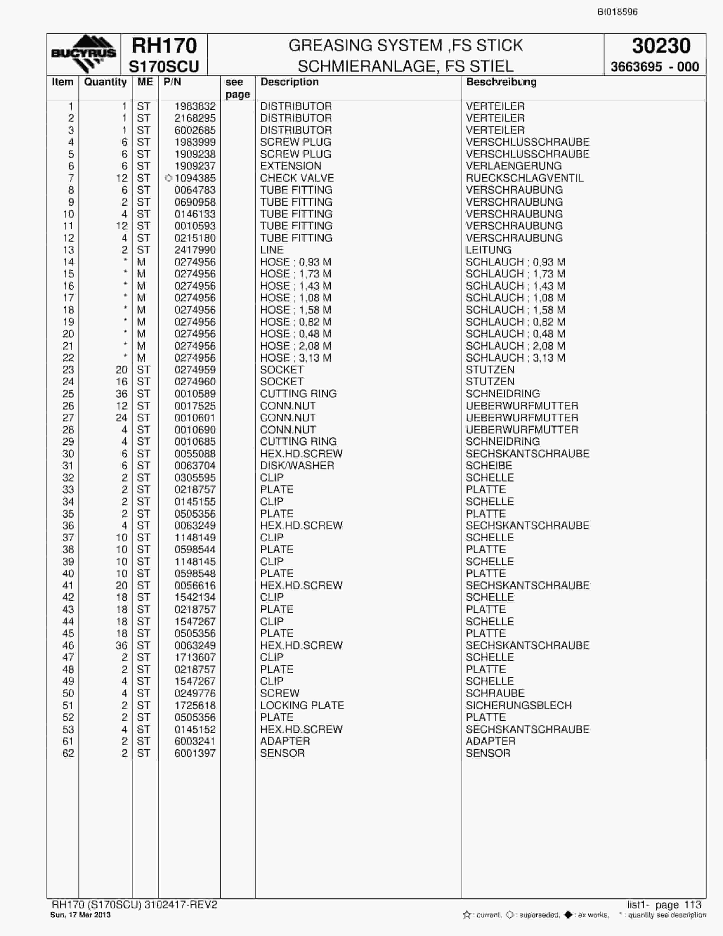 Bucyrus RH170 Hydraulic Excavator Parts Catalog BI018596-4