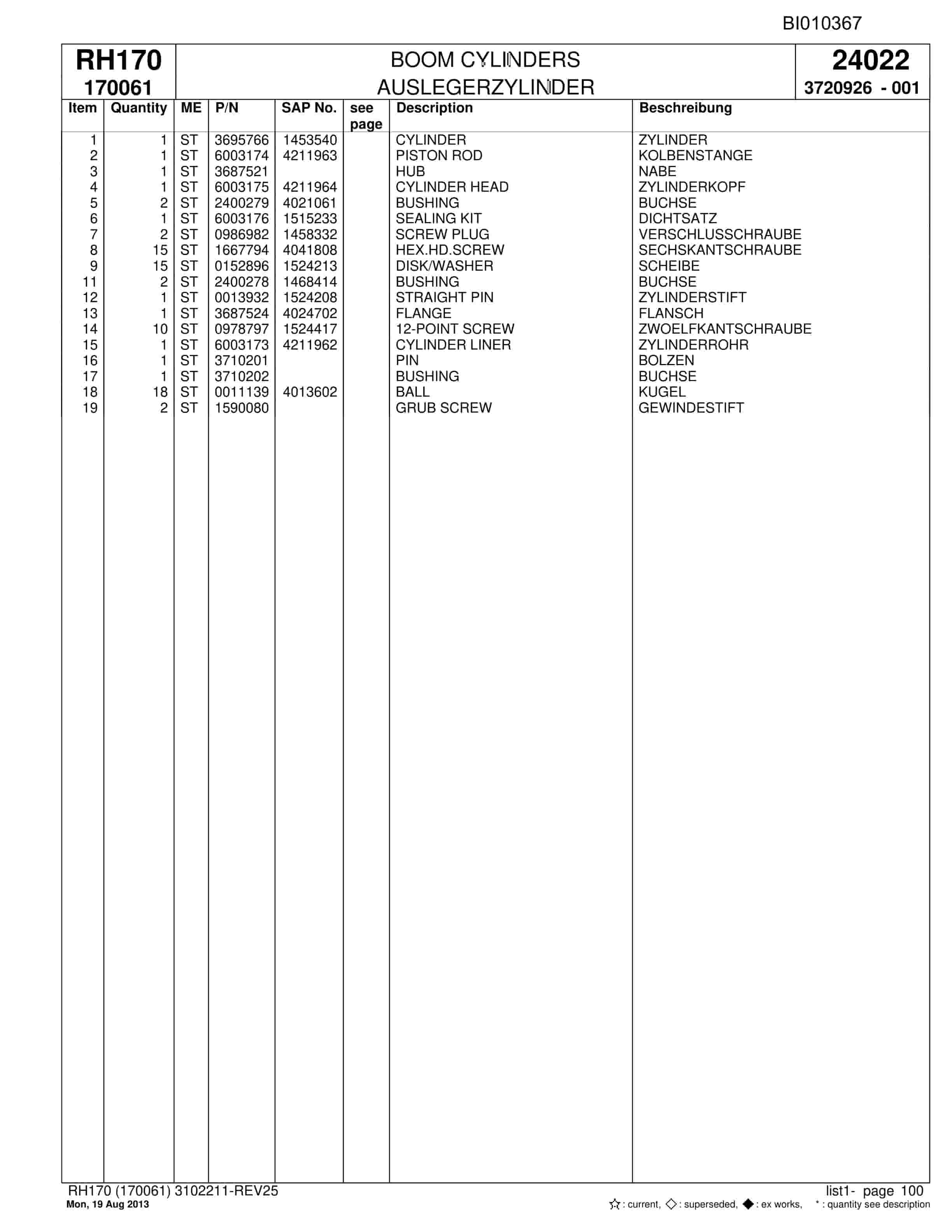 Bucyrus RH170 Parts Catalog BI010367-3