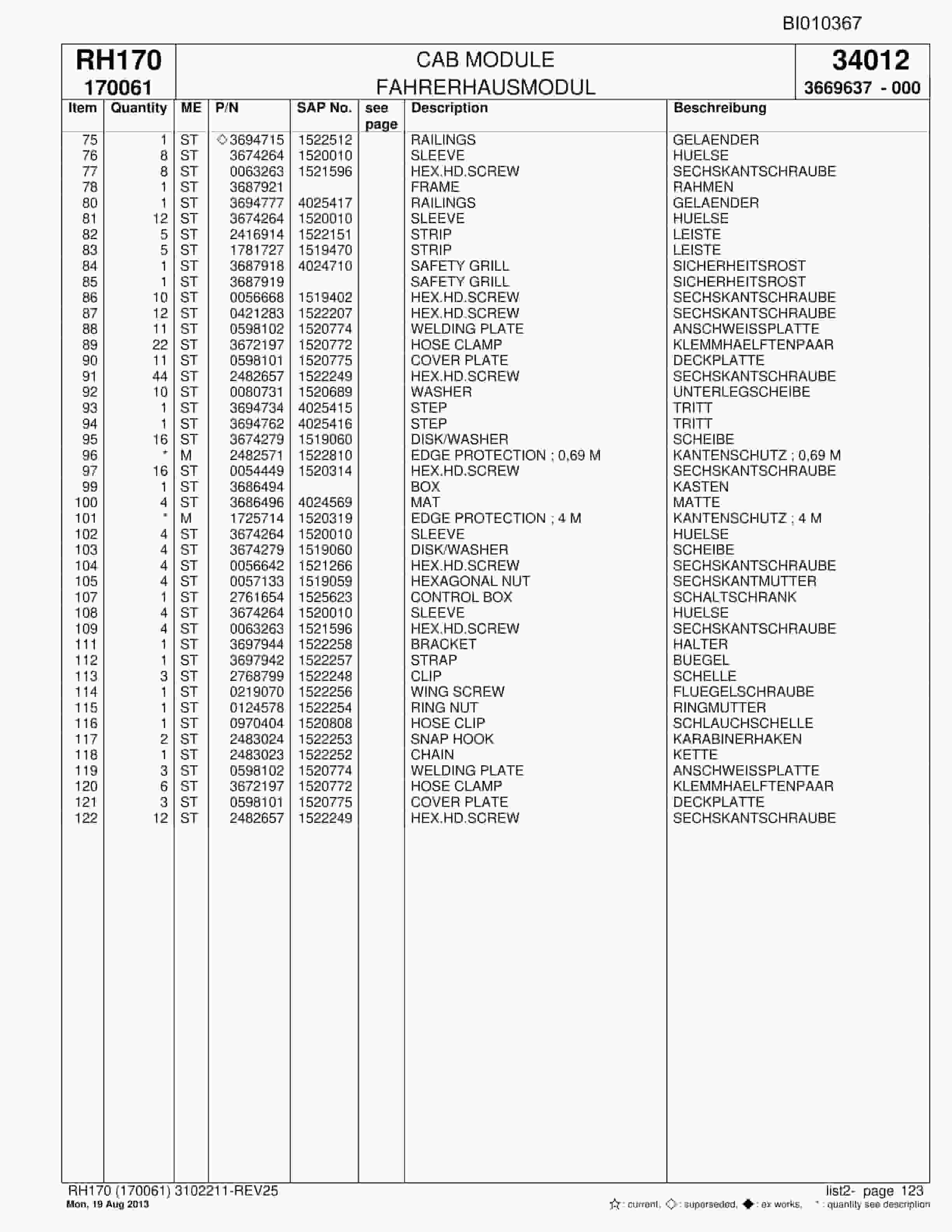 Bucyrus RH170 Parts Catalog BI010367-5