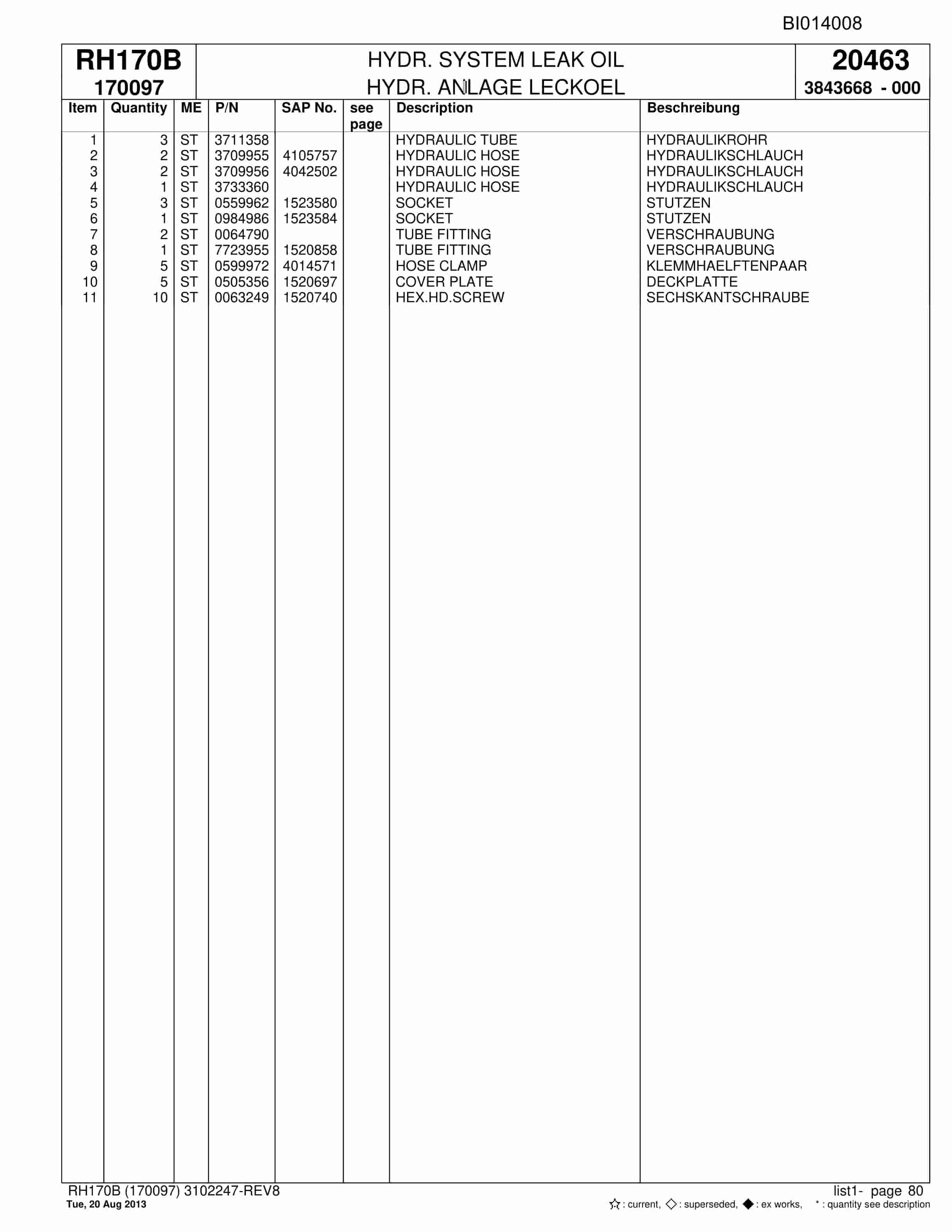 Bucyrus RH170B Hydraulic Excavator Parts Catalog BI014008-2