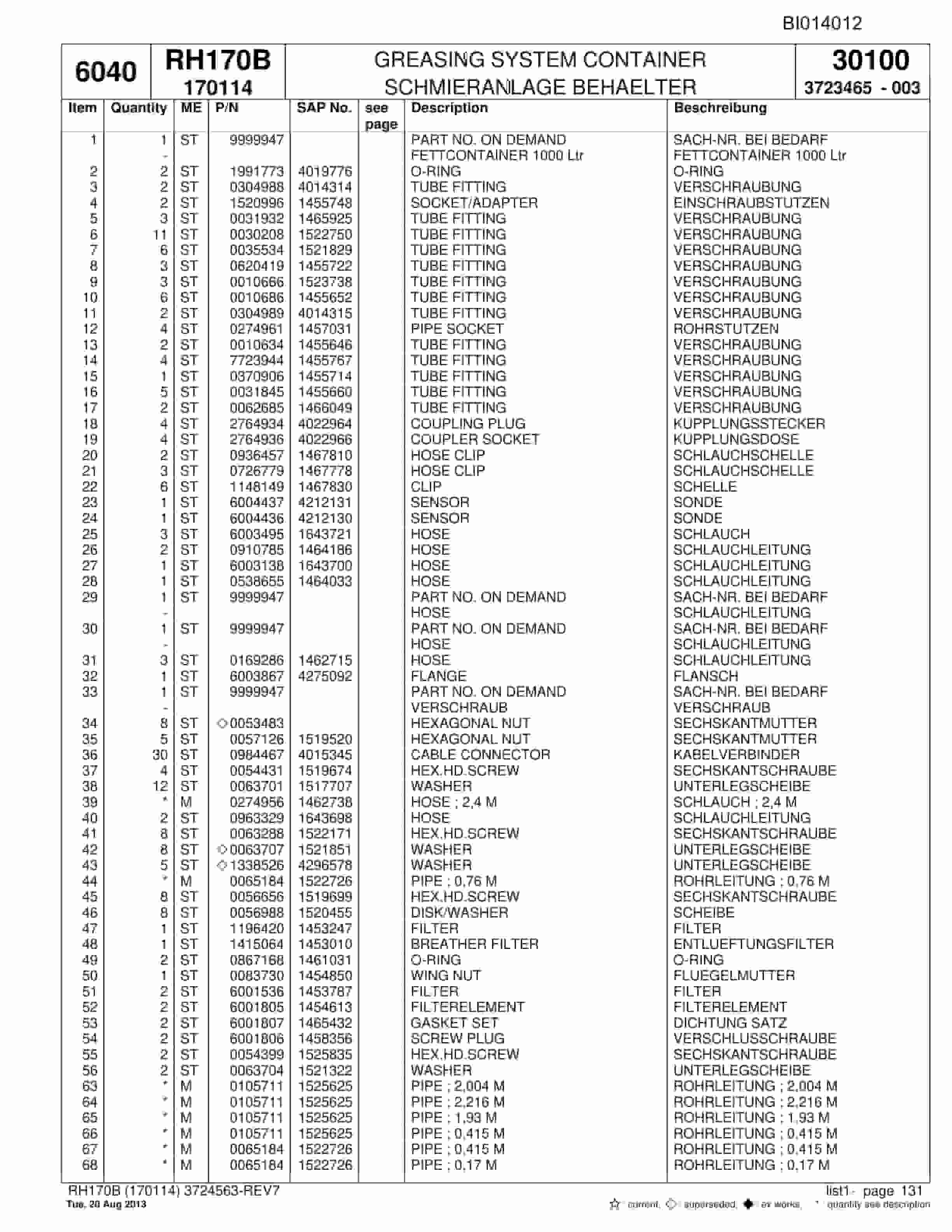 Bucyrus RH170B Hydraulic Excavator Parts Catalog BI014012-4