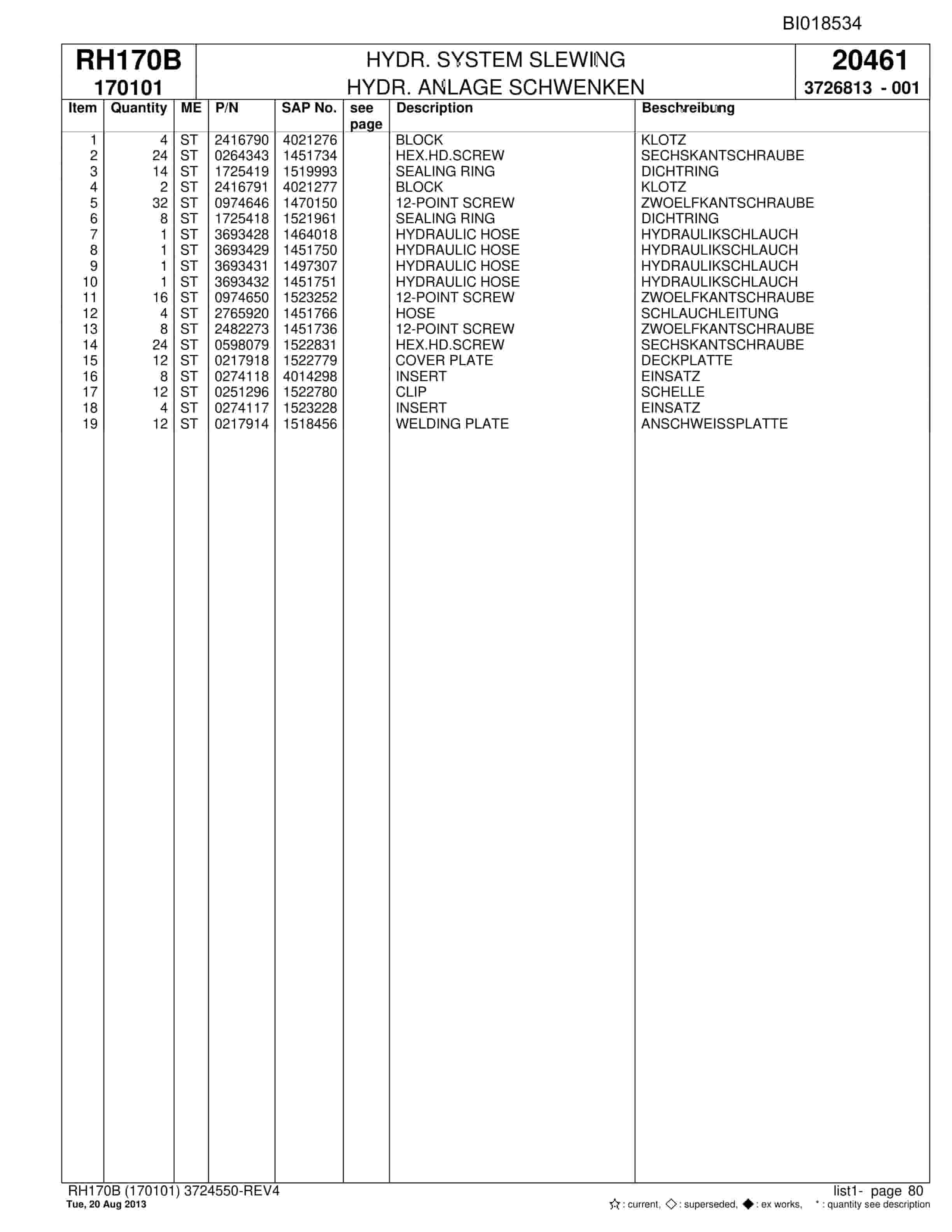 Bucyrus RH170B Hydraulic Excavator Parts Catalog BI018534-2